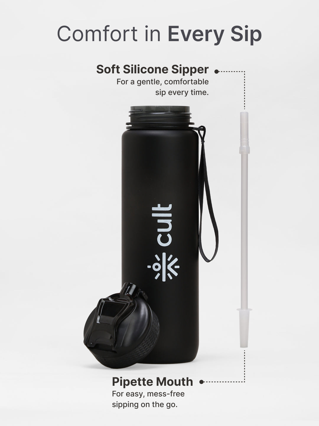 Motivational Bottle Set of 1L and 2L Black