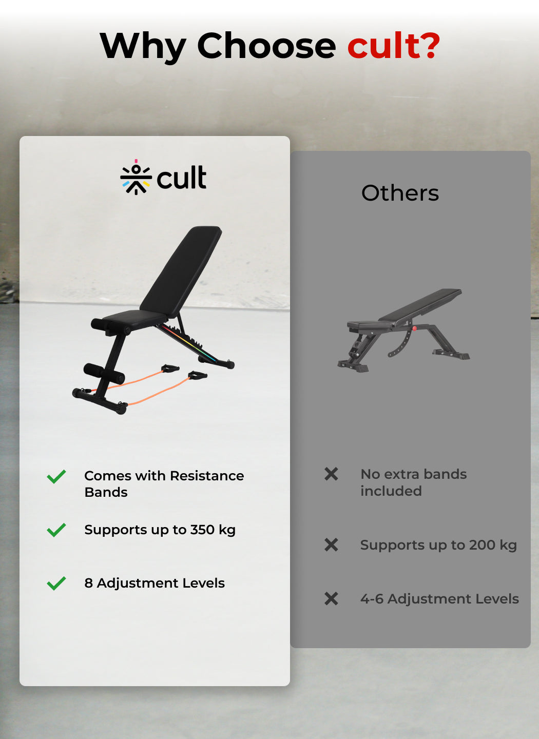 Cult Strivo Foldable Adjustable Workout Bench | 350Kg Max Weight | 8-Level Incline & Decline | High-Density Cushioning & Heavy-Duty Steel Frame Home Use Bench