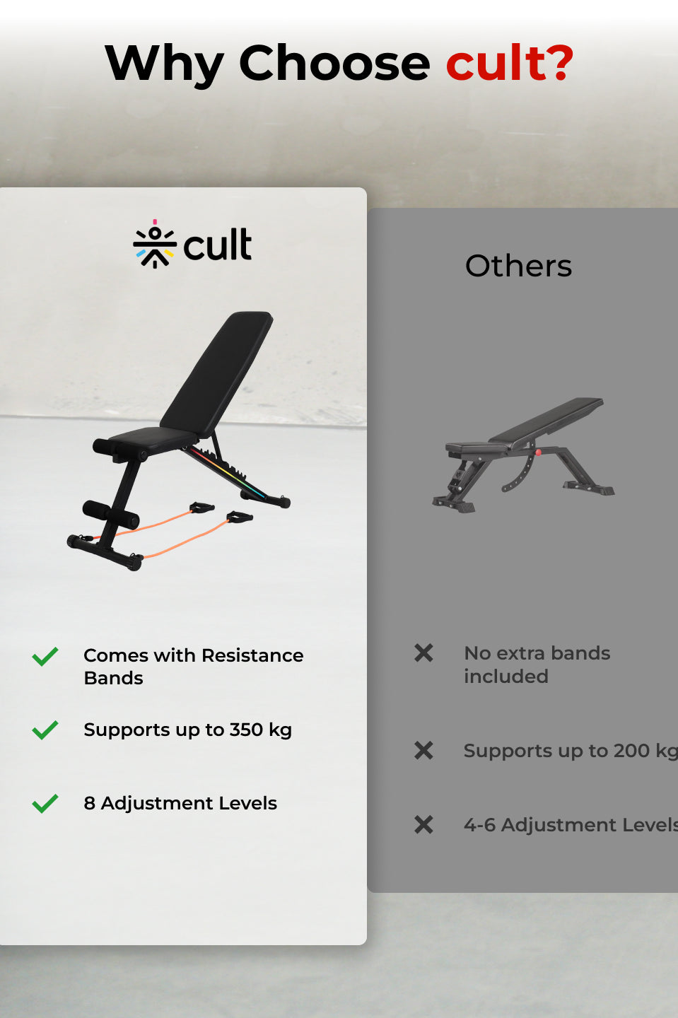 Cult Strivo Foldable Adjustable Workout Bench | 350Kg Max Weight | 8-Level Incline & Decline | High-Density Cushioning & Heavy-Duty Steel Frame Home Use Bench