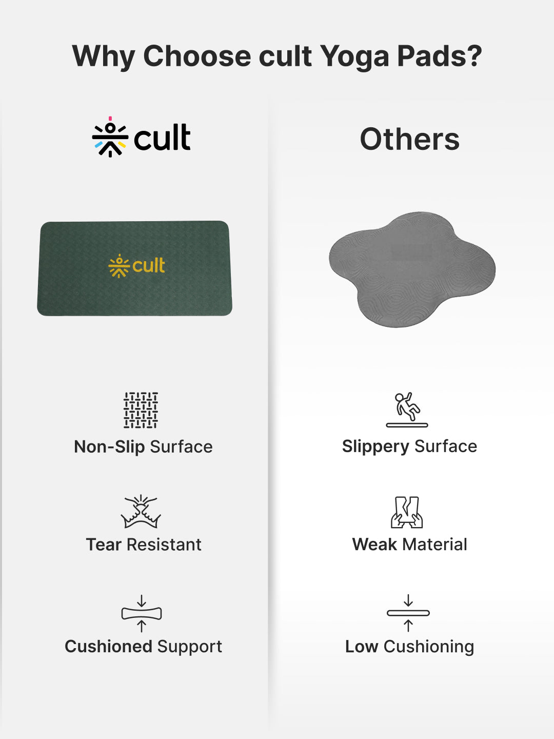 Pack of 2 EVA Yoga Knee Pads 20mm Green– Non-Toxic, Anti-Skid & Durable