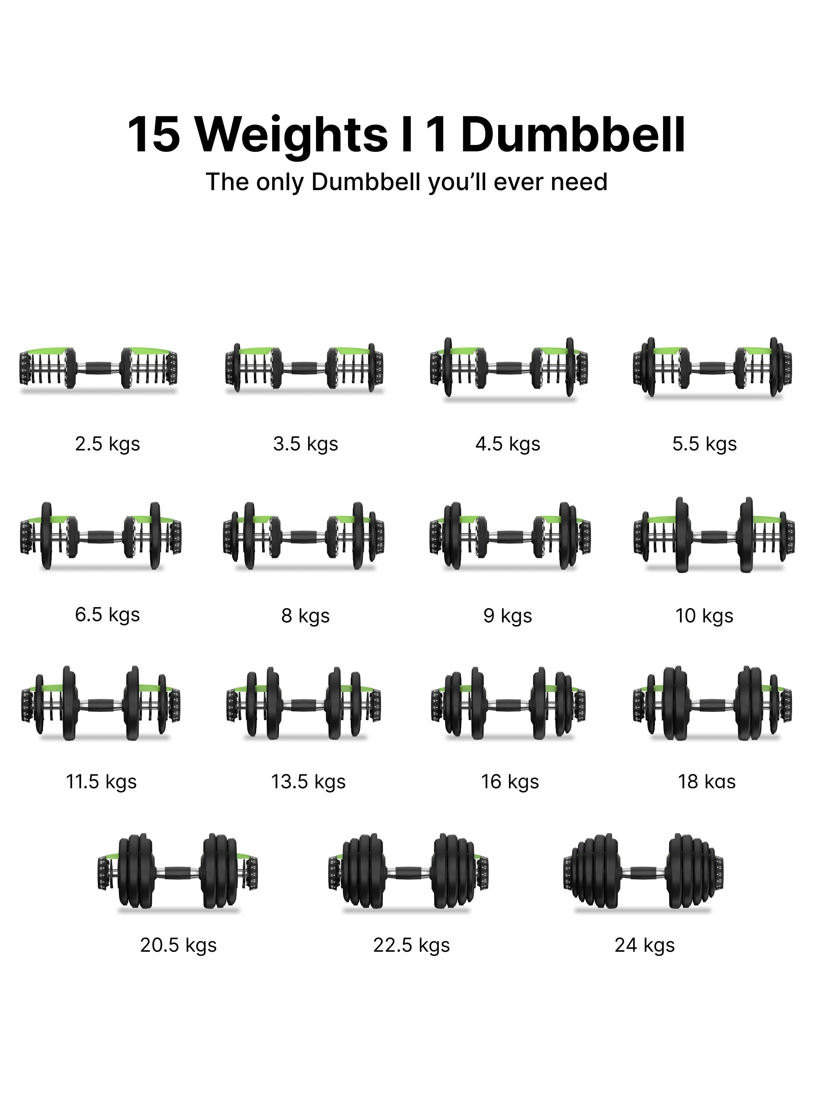 24 kg Compact Adjustable Dumbbell (2.5kg to 24kg), Easy Weight Change: 15-in-1 (1 piece) (6 Months extended Warranty only on Cultsport.com)