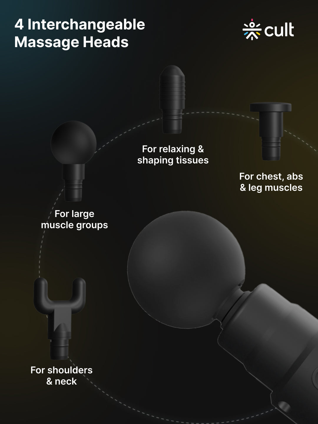 Cult Volt, Full Body Professional Gun Massager, QuietMotion Tech, Deep Tissue Percussions, 3000mAh battery, 6 Speed levels, Silicone head, Lightweight, Carry Pouch.