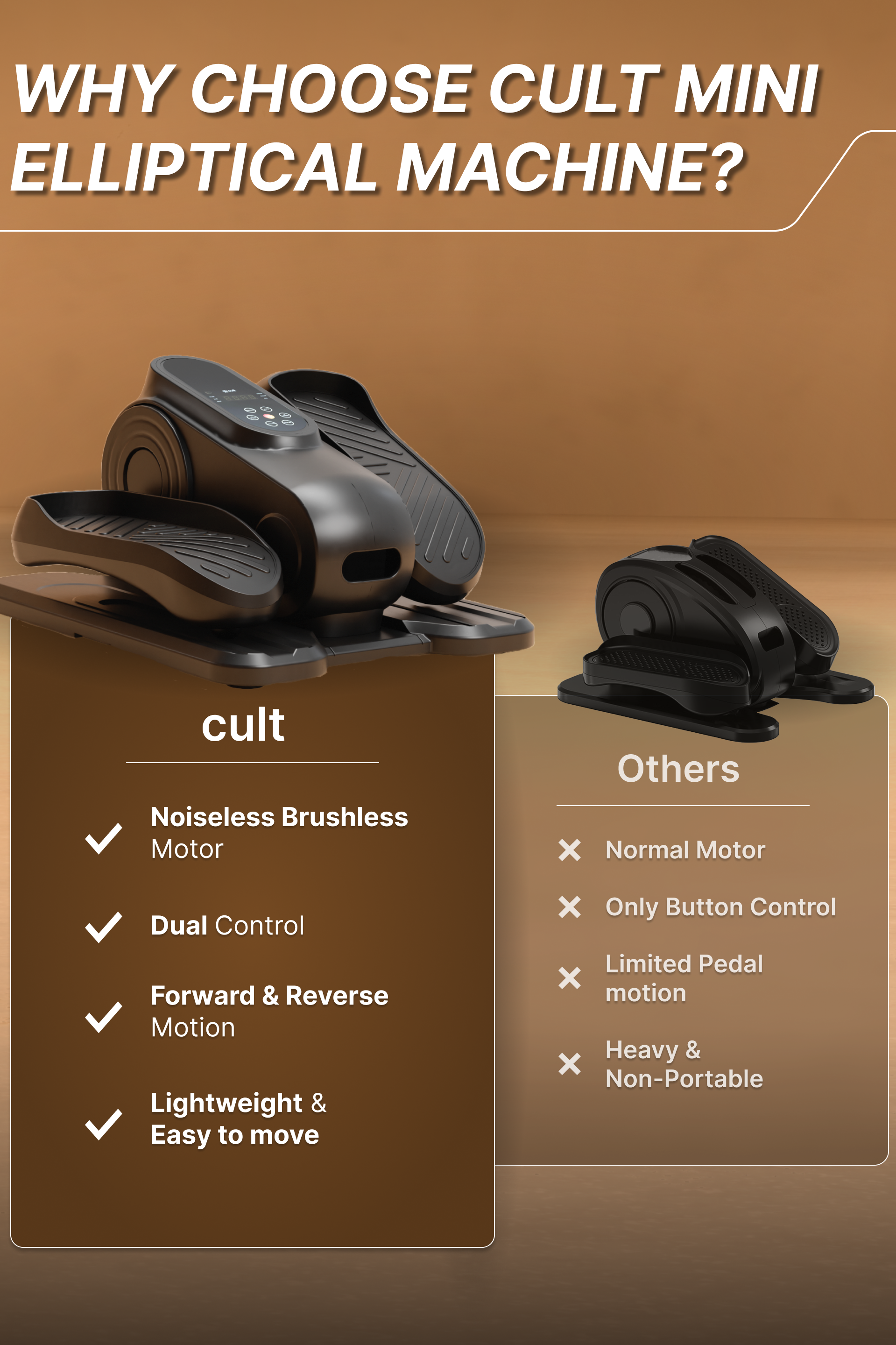 Cult Under Desk Mini Elliptical Exercise Machine | Brushless Motorised with Forward & Reverse Pedaling | 12 Adjustable Speeds with 3 workout Modes | Easy Home Workout | Suitable for Adult to Senior citizen | Joint Recovery & Improve strengthening