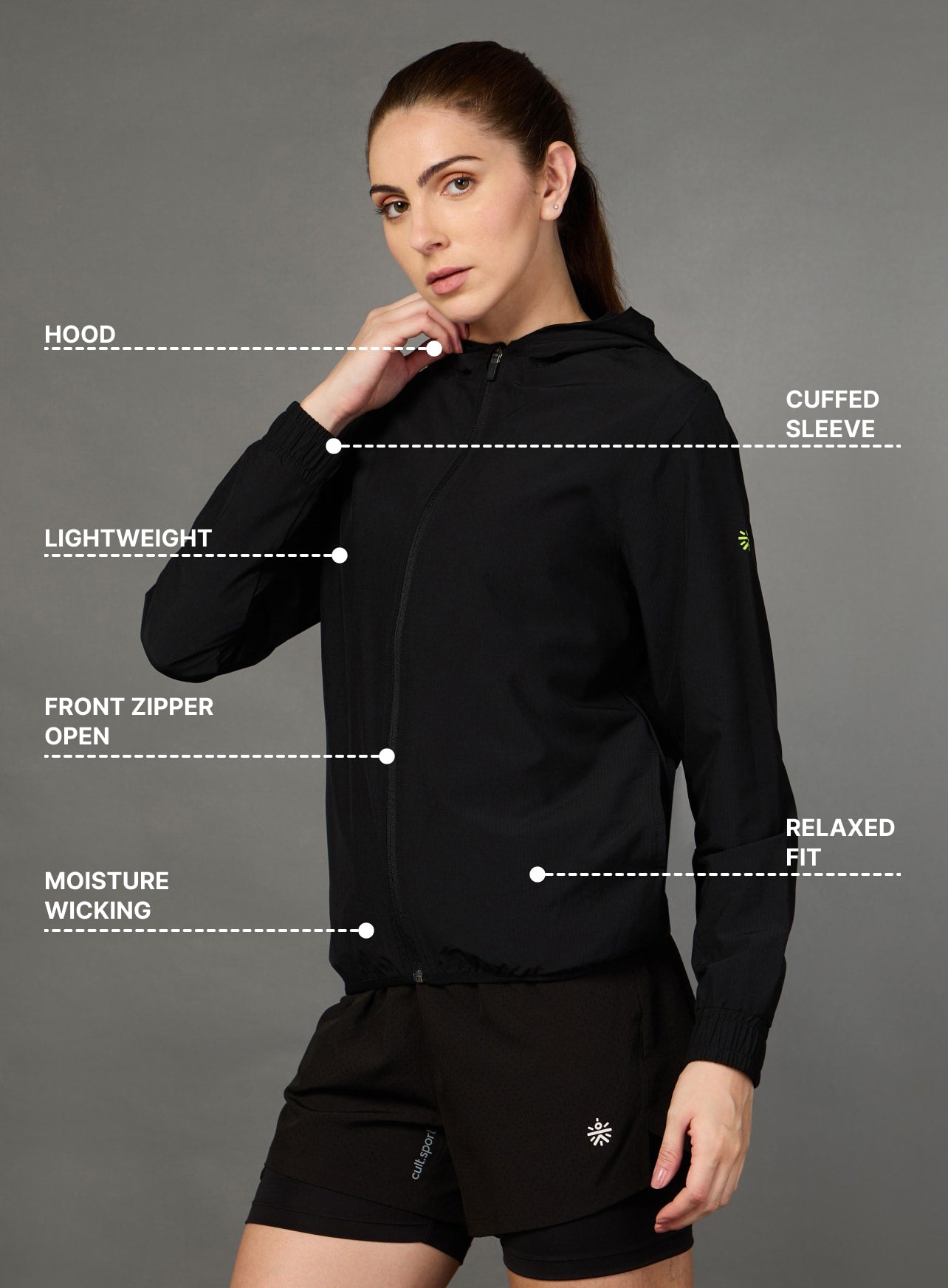 Wind Breaker Black Jacket