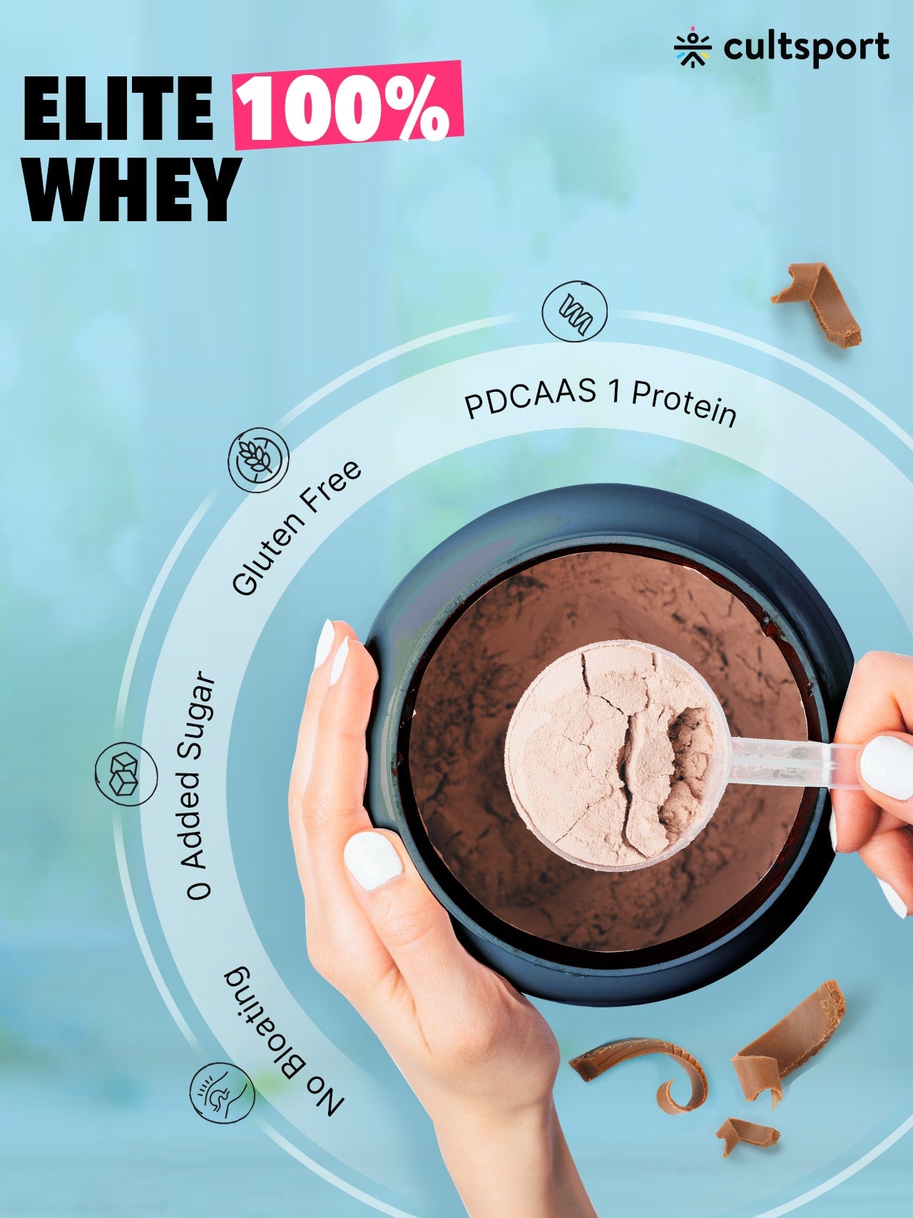 100% Whey Protein Premium Protein - 1kg | Sugar free | Protein Powder for Men & Women for Muscle Support & Recovery | 25g Protein Per Serving | 2.5g BCAA, 3.9g Glutamic acid | Belgium Dark Chocolate