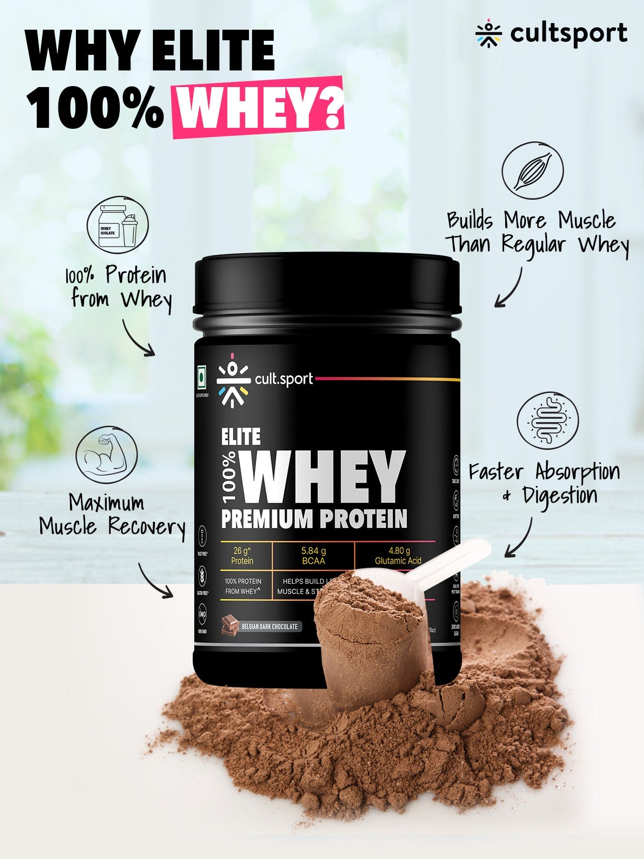 100% Whey Protein Premium Protein - 500g | Sugar free | Protein Powder for Men & Women for Muscle Support & Recovery | 25g Protein Per Serving | 2.5g BCAA, 3.9g Glutamic acid | Belgium Dark Chocolate