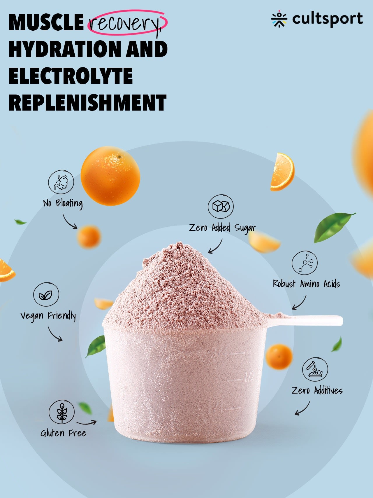 EAA - 300 g | All 9 Essential Amino Acids with BCAA | Helps increase Hydration & Energy Levels | Sugar Free | Orange Flavor, 10 g serving