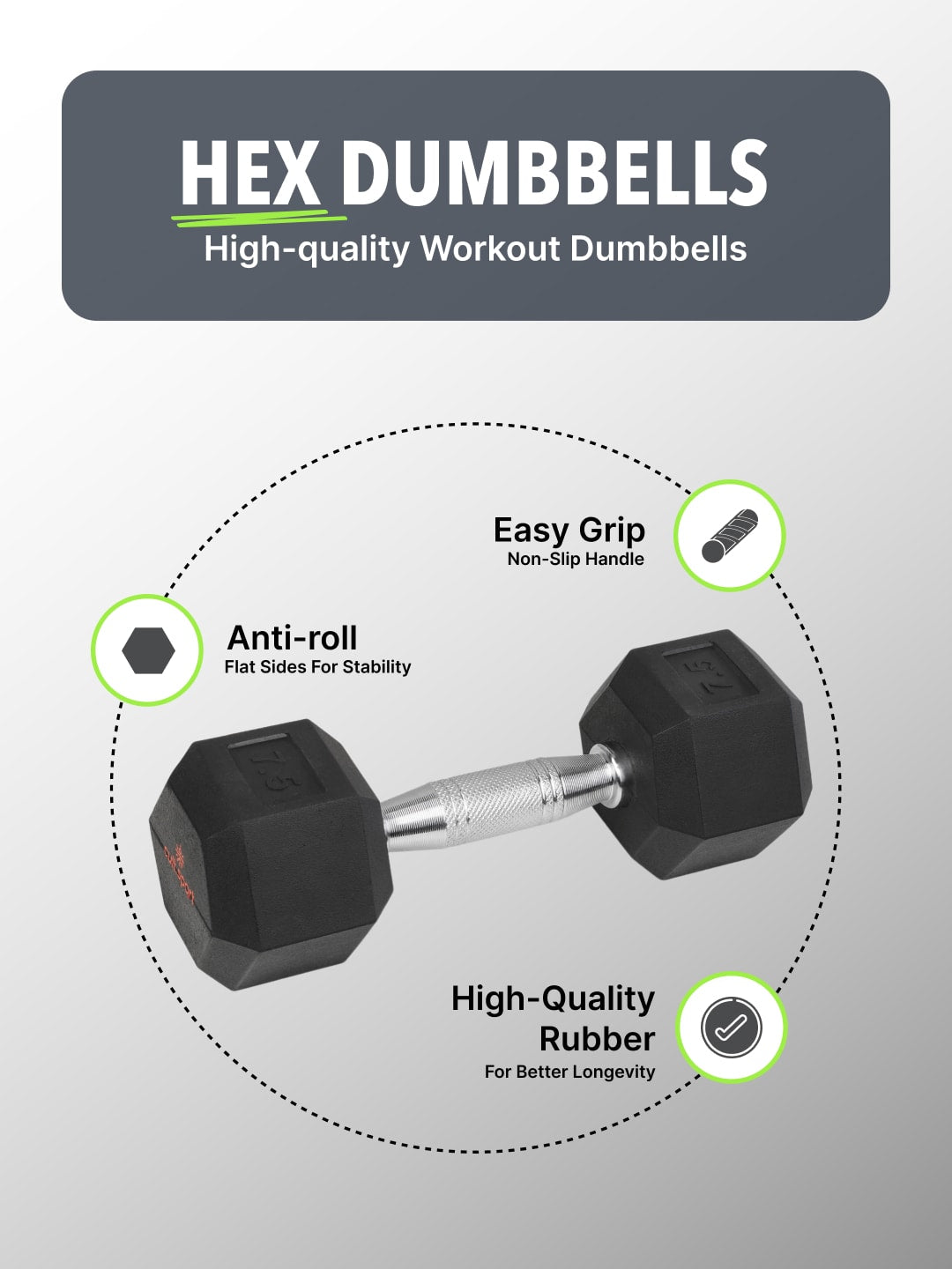 7.5kgx2 Hex Dumbbell | For Home Gym Exercises | Rubber coated with Chrome Handles | Black. (6 Months extended Warranty only on Cultsport.com)