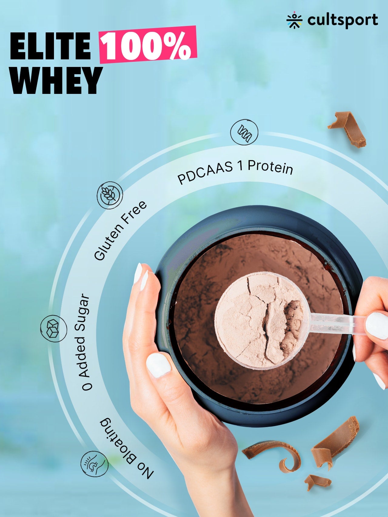 100% Whey Protein Premium Protein - 500g | Sugar free | Protein Powder for Men & Women for Muscle Support & Recovery | 25g Protein Per Serving | 2.5g BCAA, 3.9g Glutamic acid | Belgium Dark Chocolate