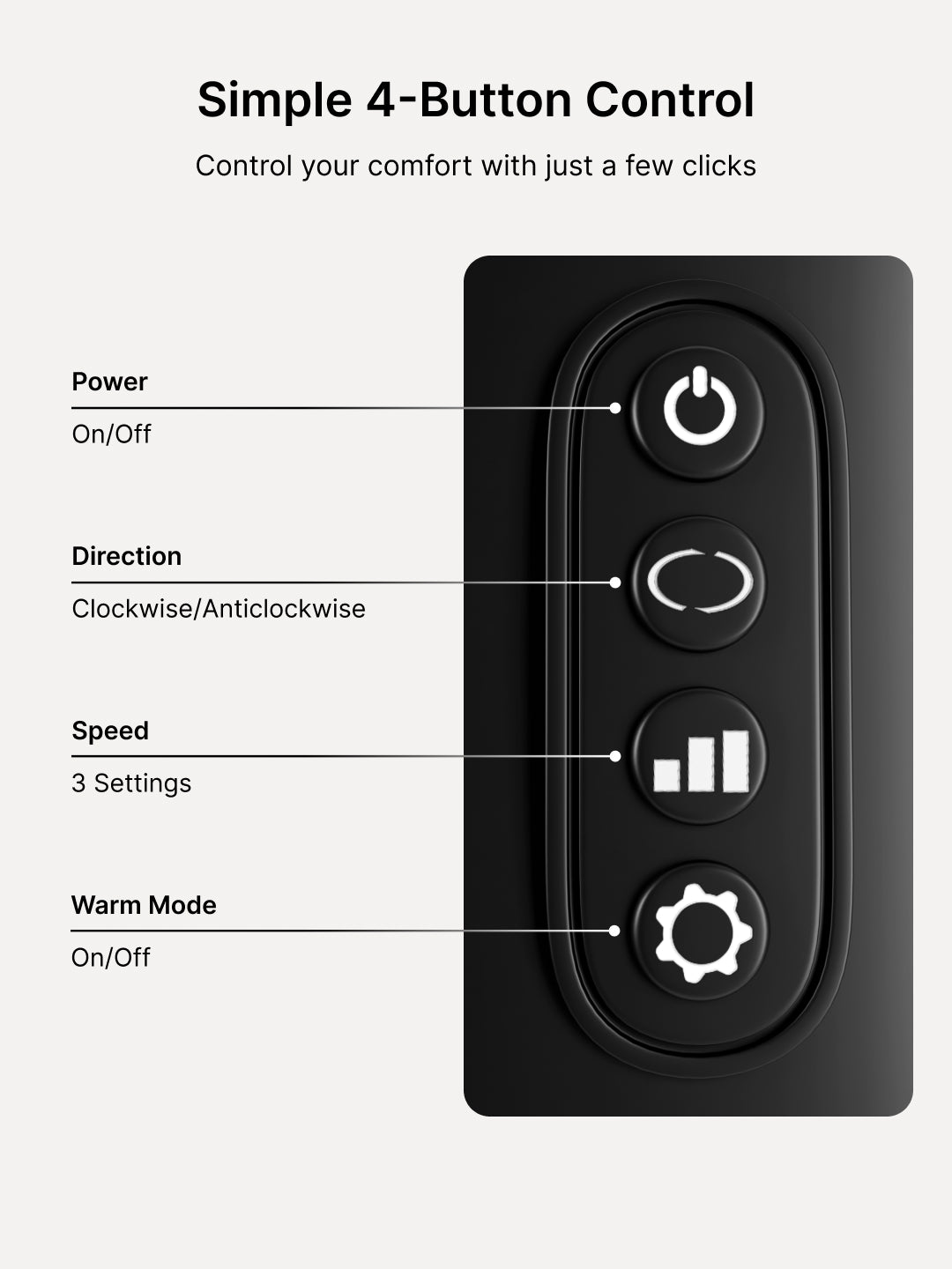 Cult Deep Cure Pro Back massager, 4 Deep Kneading Shiatsu rollers for back and waist Pain Relief,Multiple modes, Corded Electric Massager.