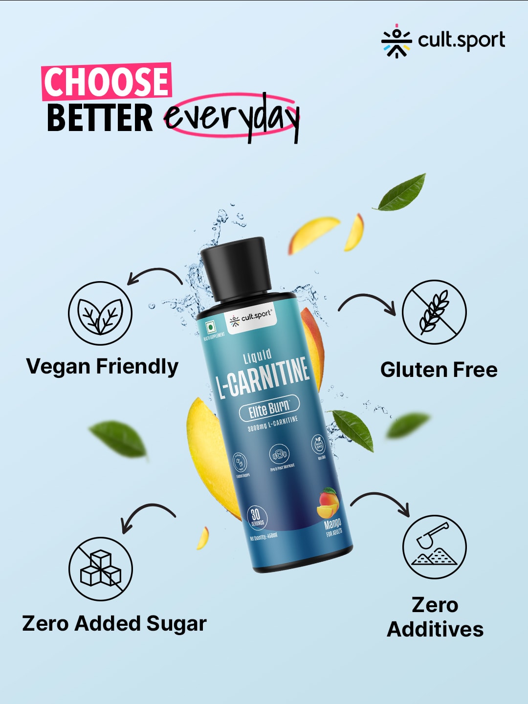 Liquid L Carnitine (450 ml) 3000mg with Vitamin B5 | Improves Energy, Fat Burner | Metabolism & Weight Management Supplement | Sugar-Free | Mango Flavour (15 ml serving)