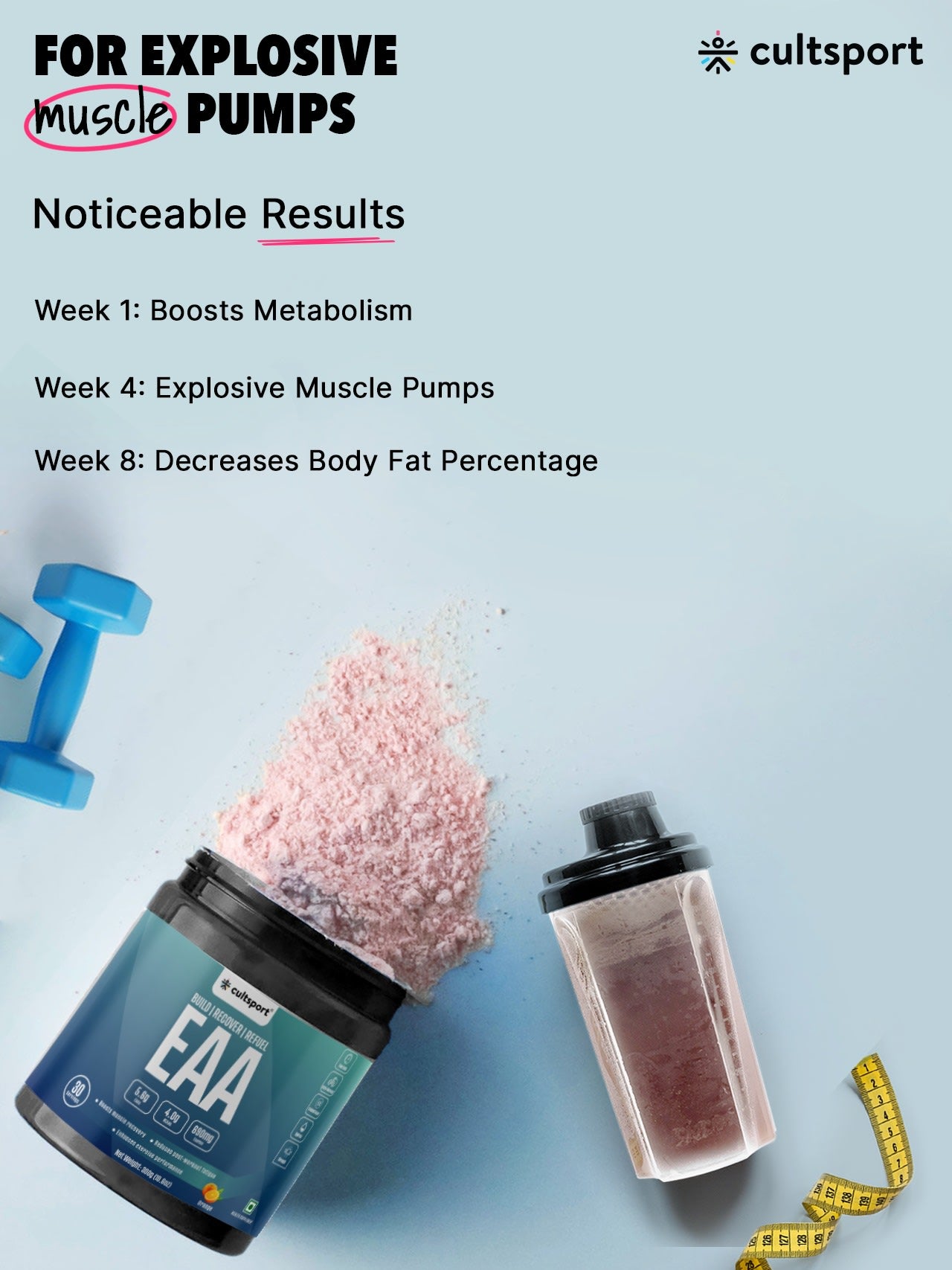 EAA - 300 g | All 9 Essential Amino Acids with BCAA | Helps increase Hydration & Energy Levels | Sugar Free | Orange Flavor, 10 g serving