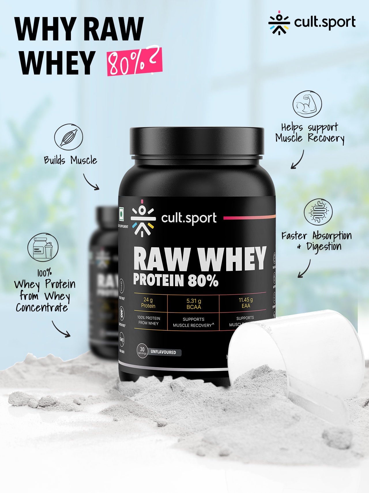 Raw Whey Protein 80% - 908g | Protein Powder for Men & Women | Reforms Strength, Muscle Growth & Recovery | 24g Protein Per Serving | Unflavoured Concentrate
