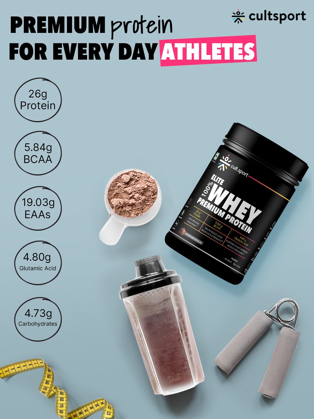 100% Whey Protein Premium Protein - 500g | Sugar free | Protein Powder for Men & Women for Muscle Support & Recovery | 25g Protein Per Serving | 2.5g BCAA, 3.9g Glutamic acid | Belgium Dark Chocolate