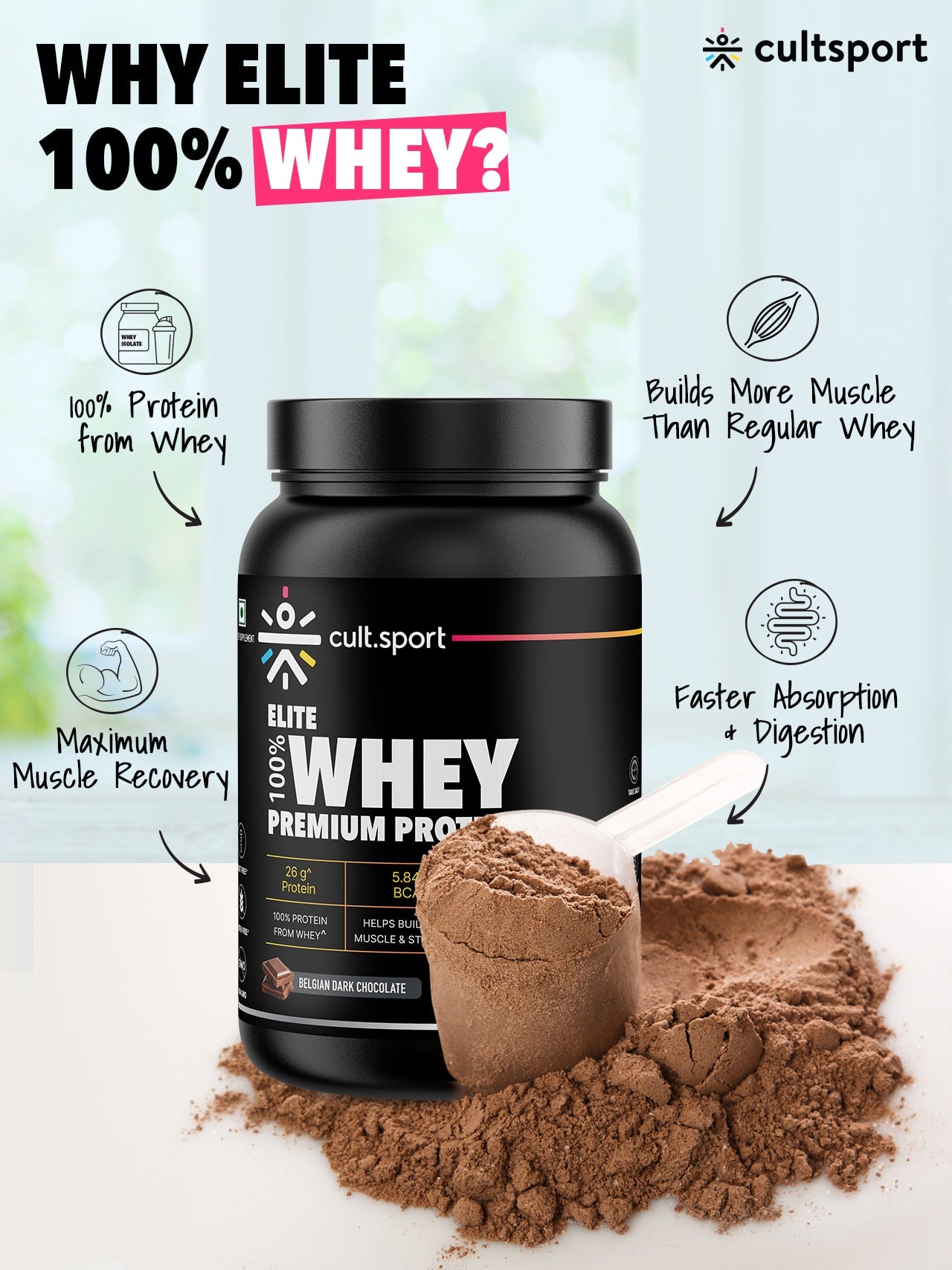 100% Whey Protein Premium Protein - 2kg | Sugar free | Protein Powder for Men & Women for Muscle Support & Recovery | 25g Protein Per Serving | 2.5g BCAA, 3.9g Glutamic acid | Belgium Dark Chocolate