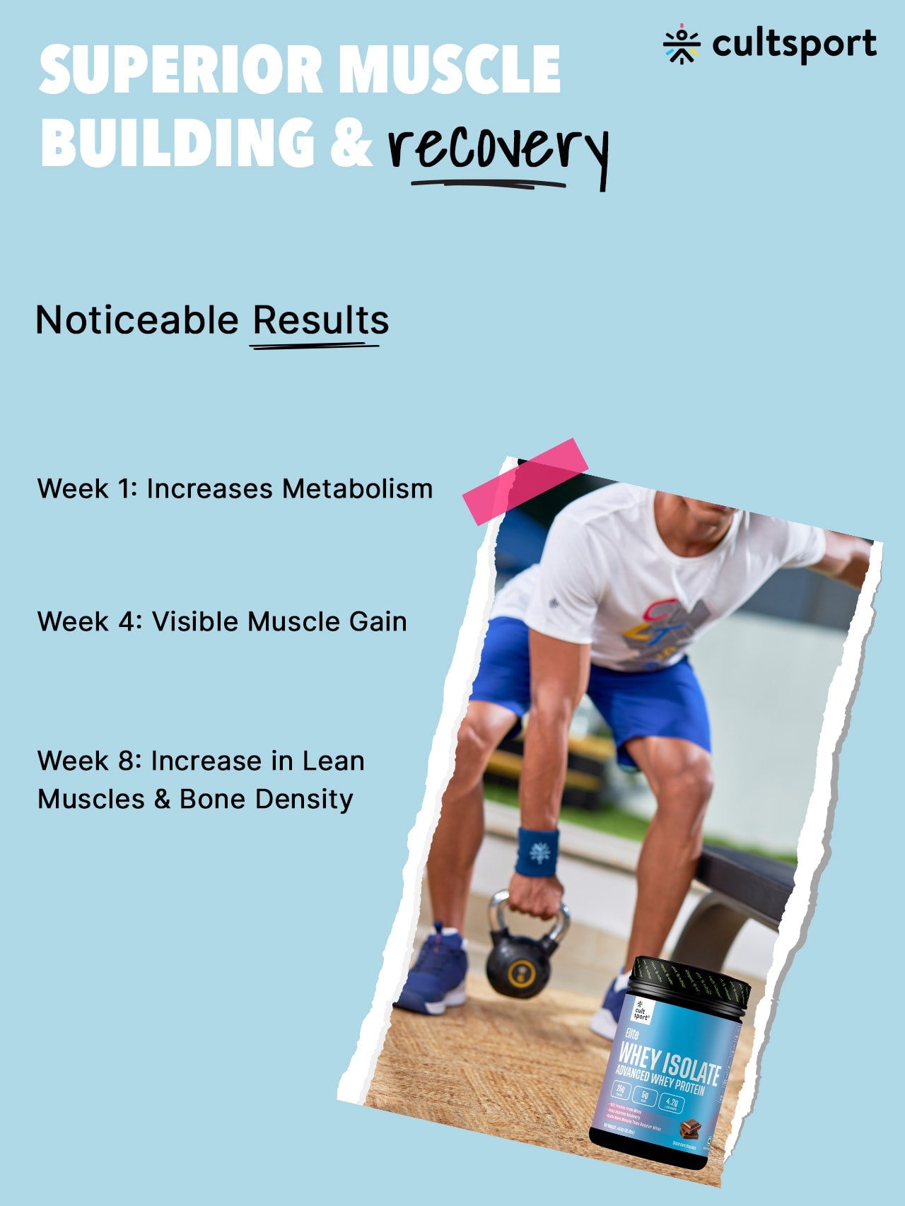 Jcytnhuq93uhefd7v1jhlwbb