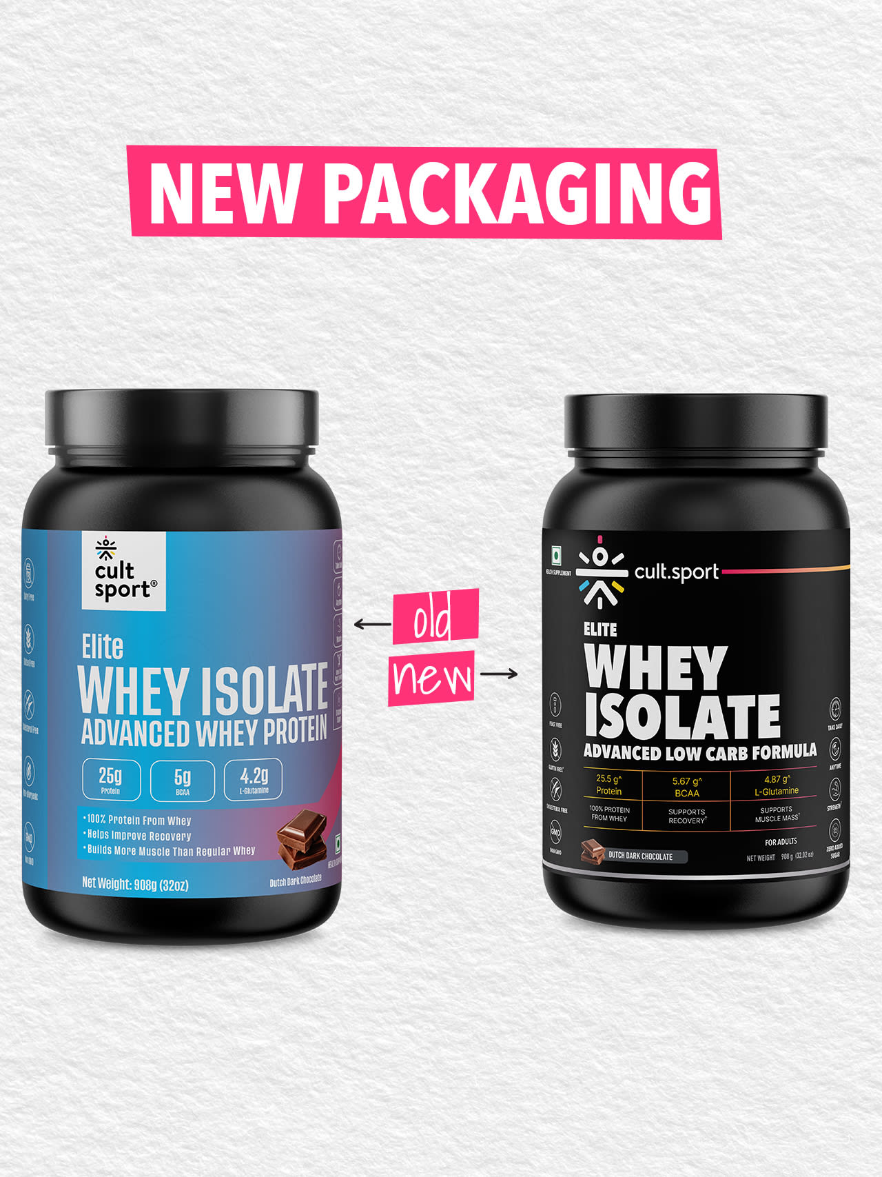 Elite Whey Isolate Advanced Whey Protein - 908g | Protein Powder for Men & Women for Muscle Building & Recovery | 25g Protein Per Serving | 5g BCAA | 4.2g L - glutamine | Sugar free | Dutch Dark Chocolate