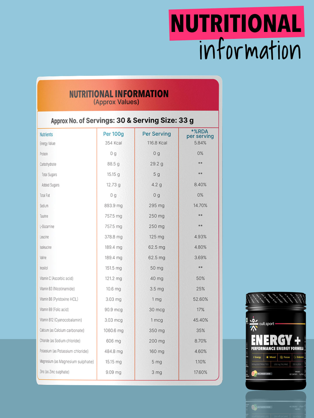 Energy + Powder 1Kg | 1000 mg Electrolytes, 250 mg Taurine, 250 mg BCAA | Instant Hydration, restore electrolytes with 0 cholesterol | Pink Lemonade Flavour