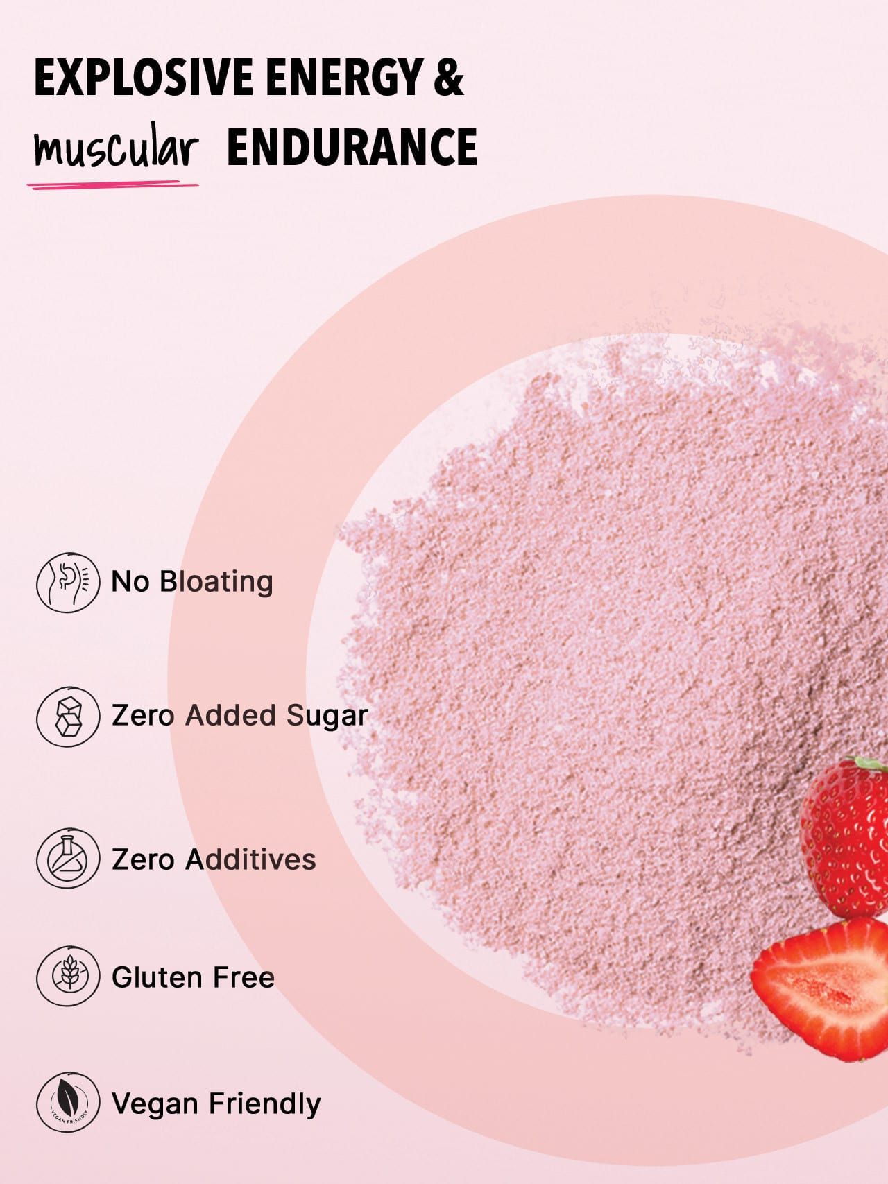 High Performance Pre Workout Powder, 150g | Sugar Free | Sustained Energy Releaseing Blend for Men & Women (Caffeine+Beta Alanine+Creatine Monohydrate), 35 Servings Watermelon Falvour