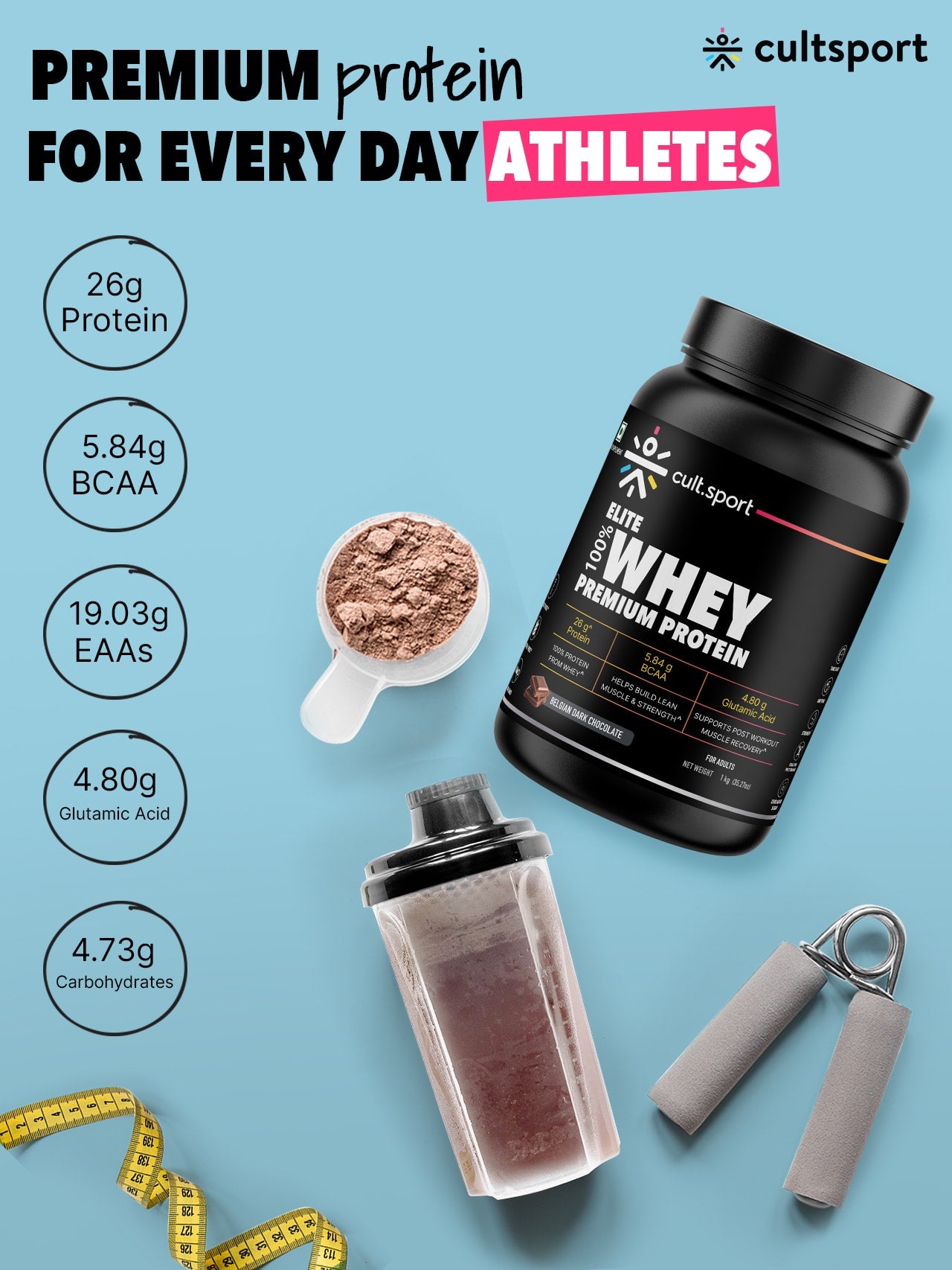 Ofghvgnk9tczk7rjapqpu3ht