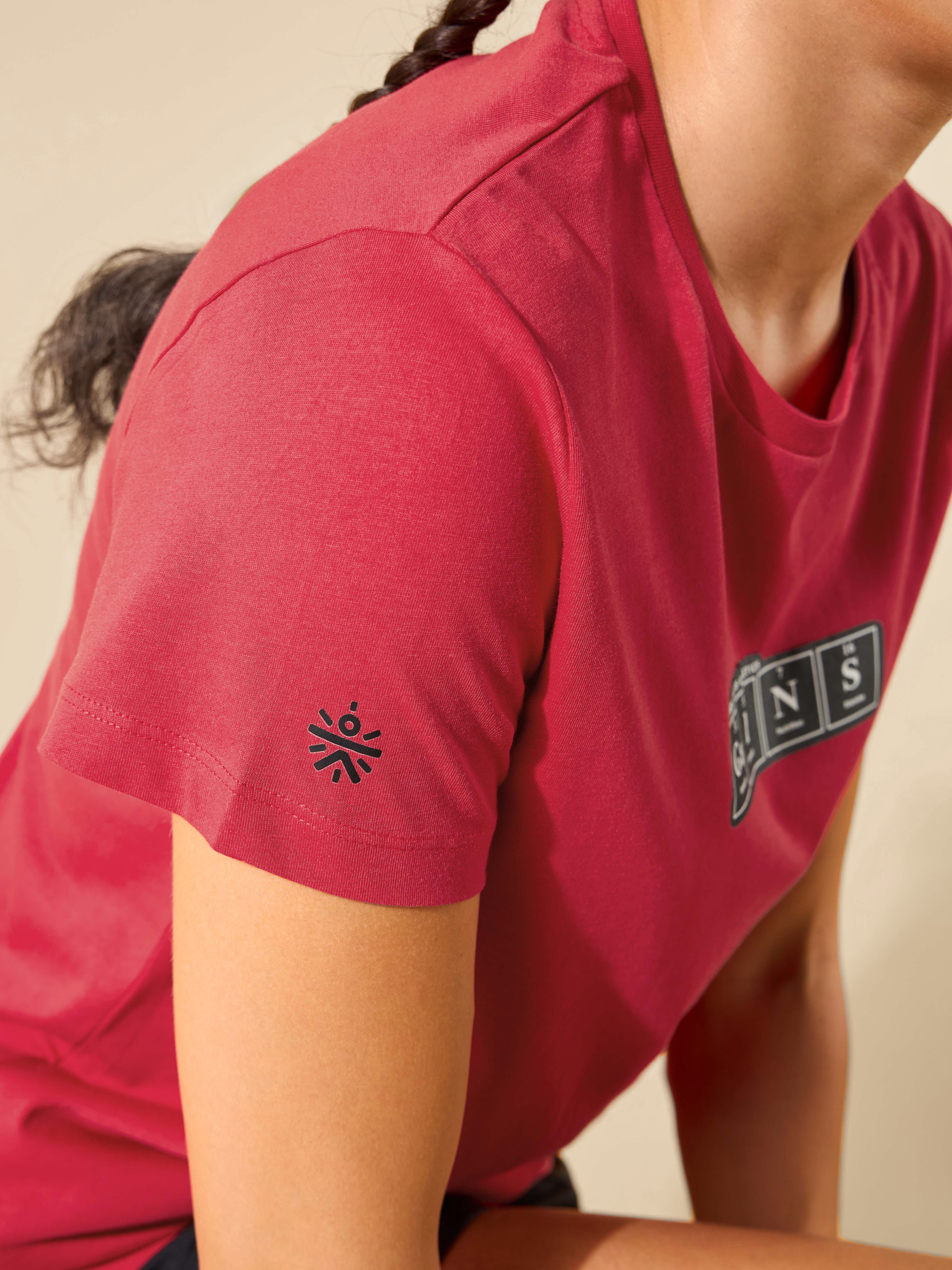 Oyl29mdnnrczqybt6jy3zdn2