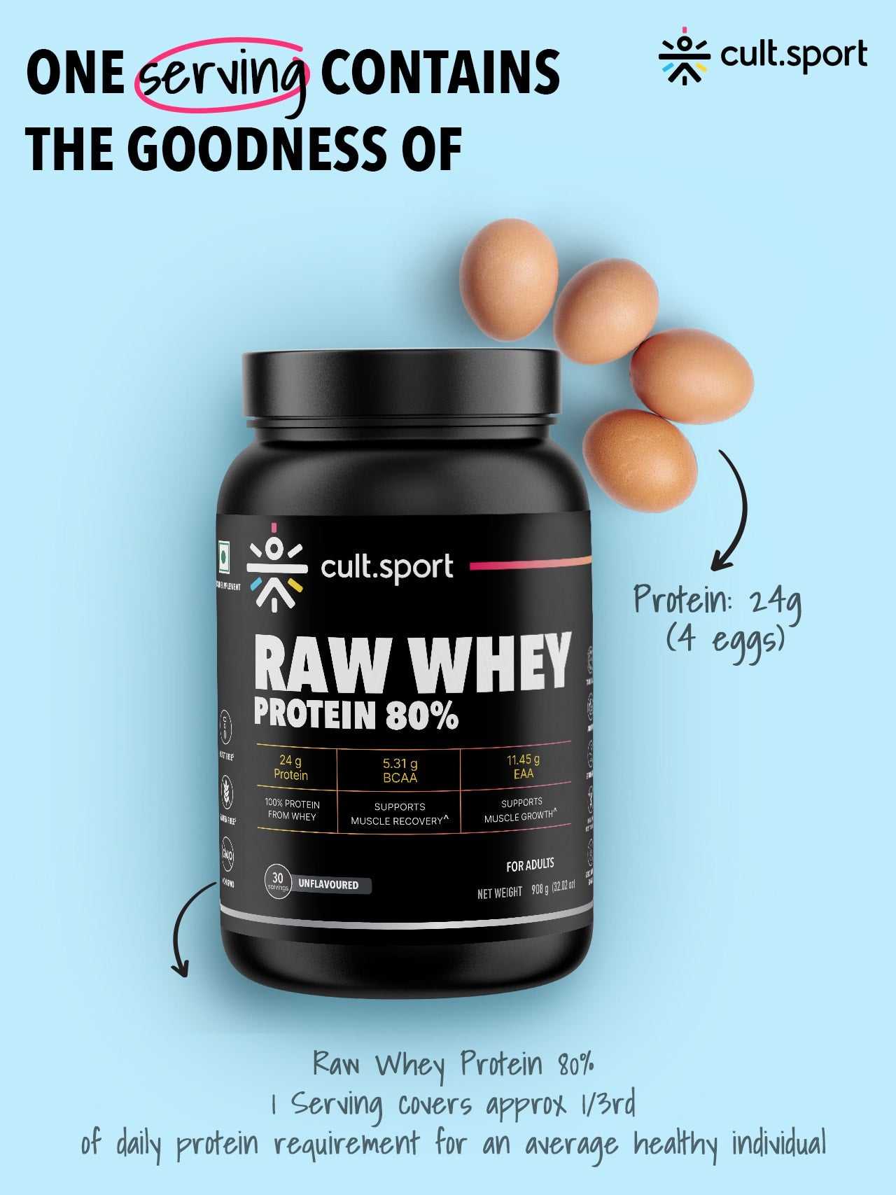 Raw Whey Protein 80% - 908g | Protein Powder for Men & Women | Reforms Strength, Muscle Growth & Recovery | 24g Protein Per Serving | Unflavoured Concentrate