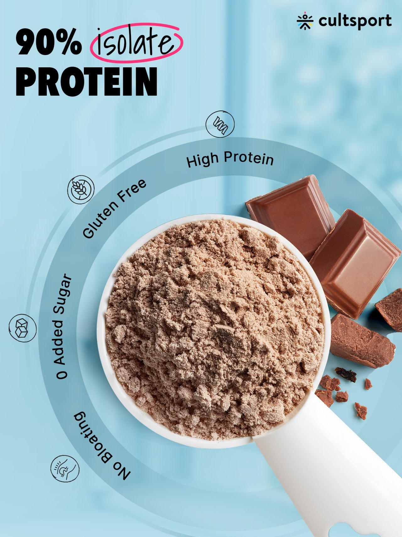 Cultsport Elite Whey Isolate Protein, 30g