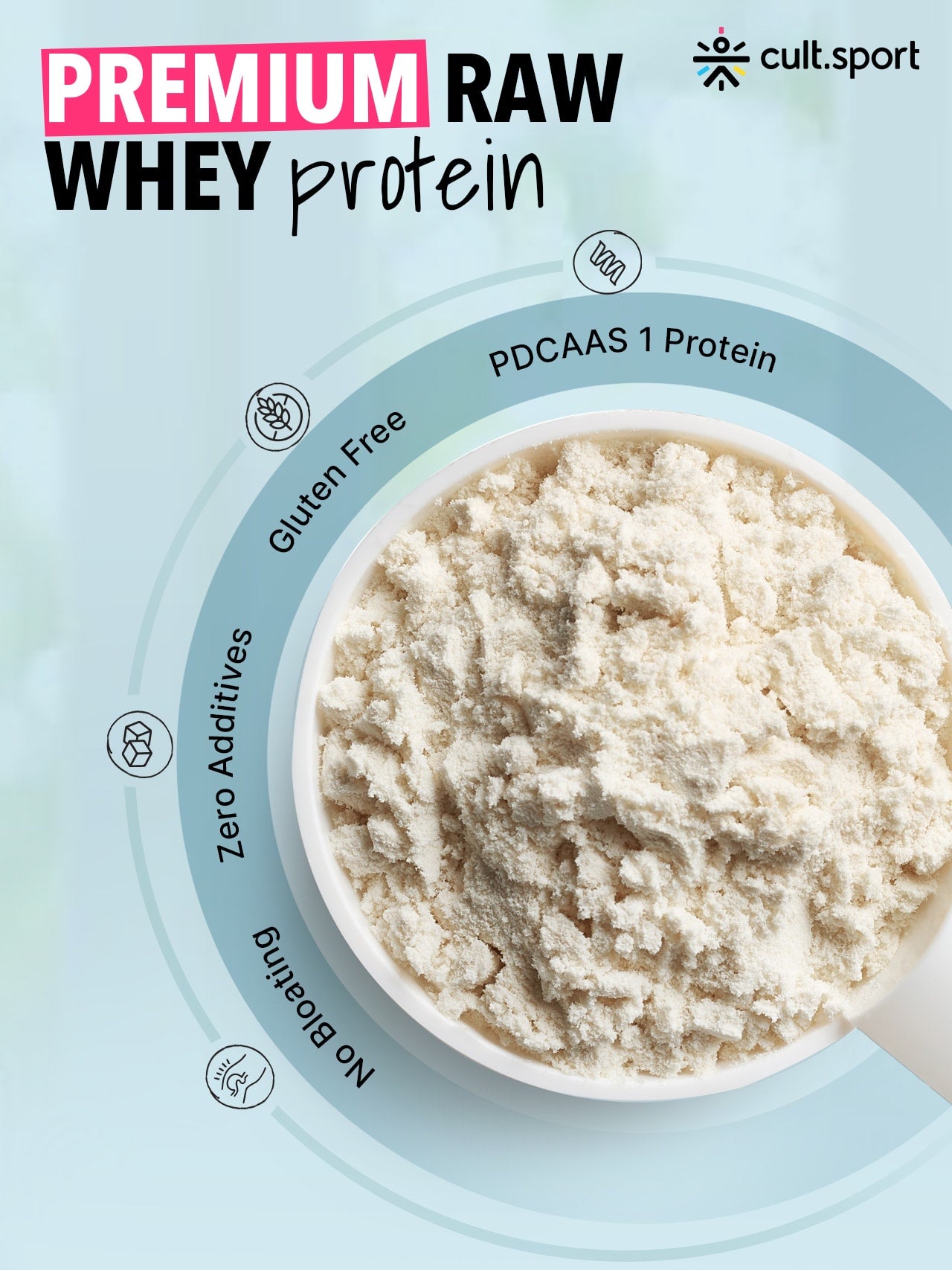 Raw Whey Protein 80% - 908g | Protein Powder for Men & Women | Reforms Strength, Muscle Growth & Recovery | 24g Protein Per Serving | Unflavoured Concentrate