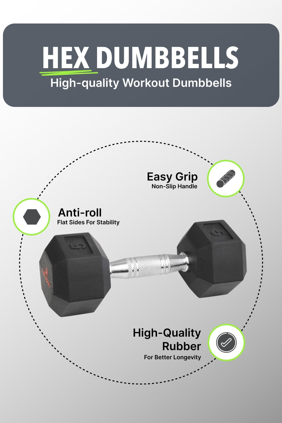 5kgx2 Hex Dumbbell | For Home Gym Exercises | Rubber coated with Chrome Handles | Black. (6 Months extended Warranty only on Cultsport.com)