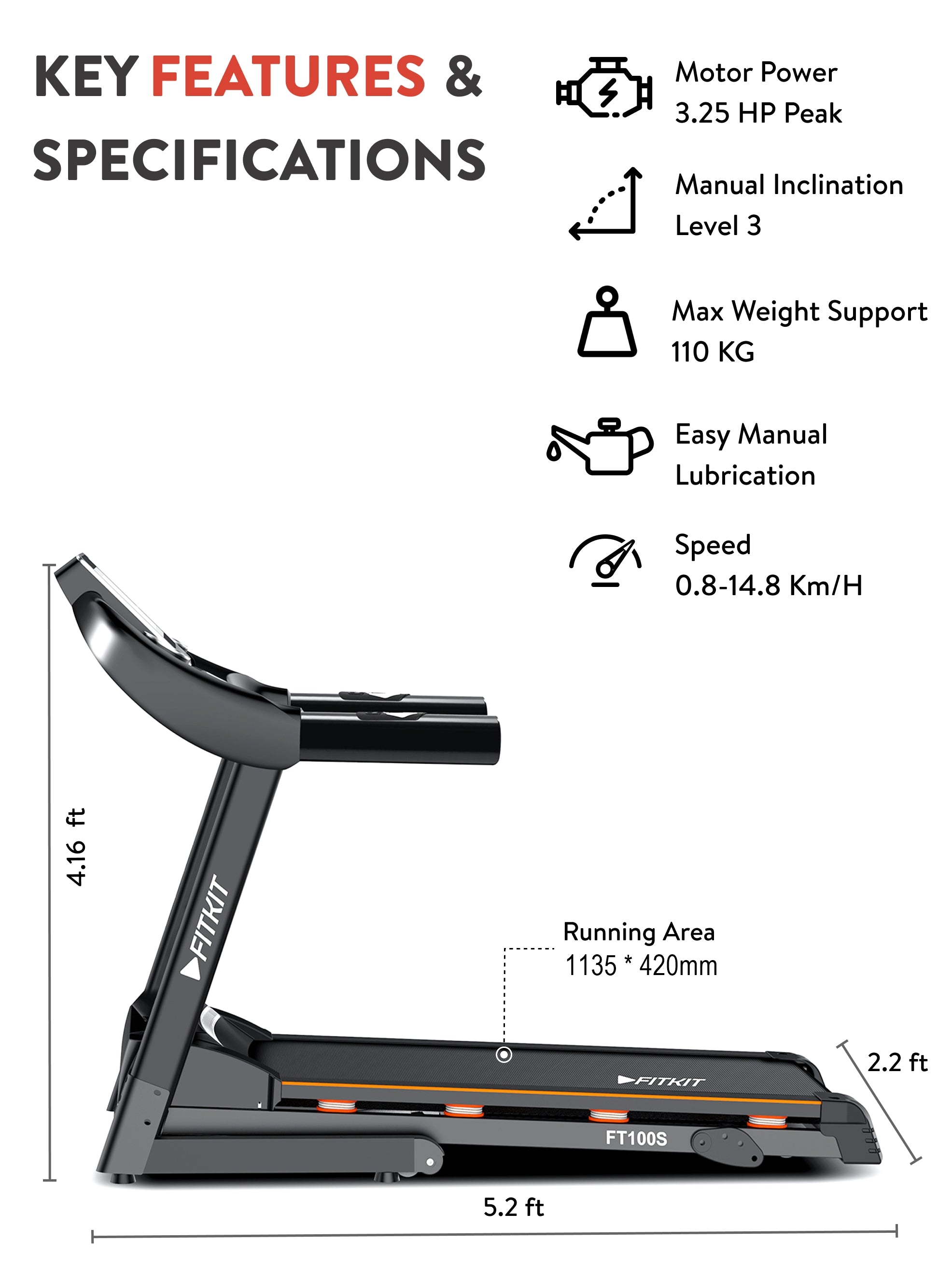 FT100S Treadmill 3.25HP | 3-level Manual-Incline | Max Weight-110kg | Max Speed-14.8kmph (with 6 months extended warranty)