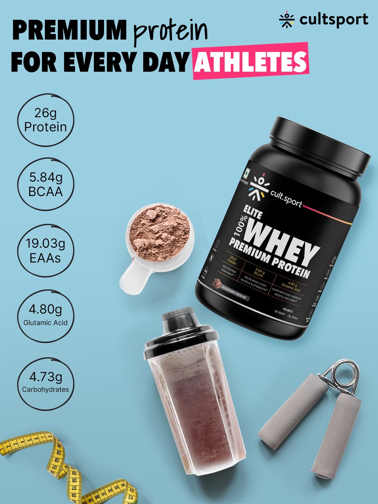 100% Whey Protein Premium Protein - 2kg | Sugar free | Protein Powder for Men & Women for Muscle Support & Recovery | 25g Protein Per Serving | 2.5g BCAA, 3.9g Glutamic acid | Belgium Dark Chocolate