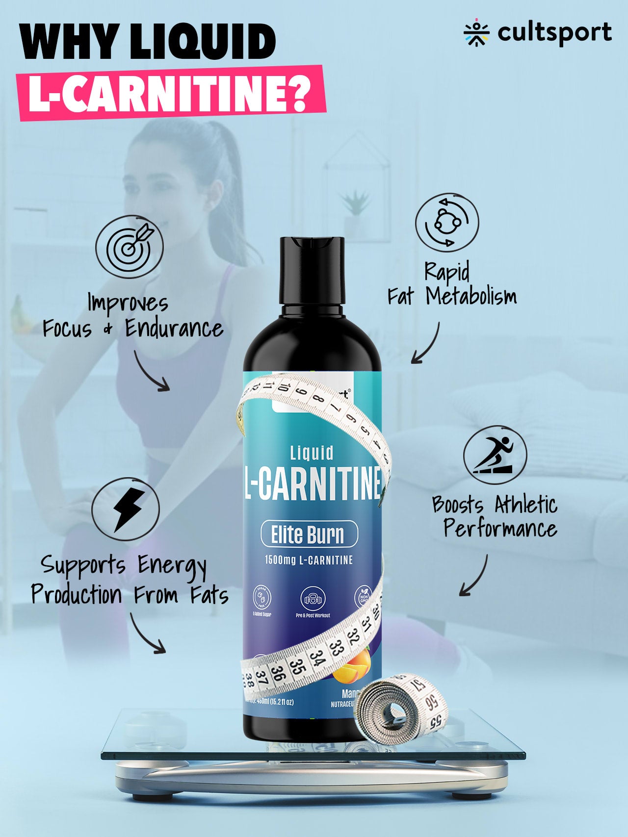 Liquid L Carnitine (450 ml) 1500mg with Vitamin B5 | Improves Energy, Fat Burner | Metabolism & Weight Management Supplement | Sugar-Free | Mango Flavour (15 ml serving)