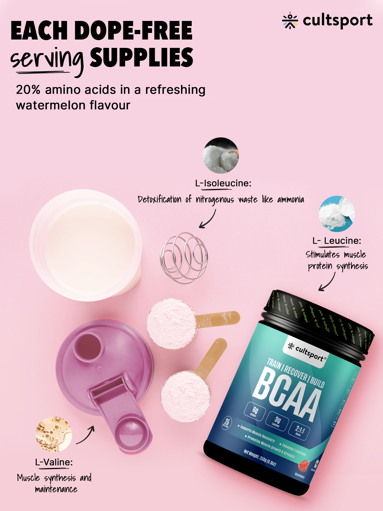 BCAA Powder, 300g | Sugar Free (Intra & Post Workout Drink) Muscle Recovery with Amino Acids | 6g BCAAs for Men & Women | Watermelon Flavor | 10 g serving