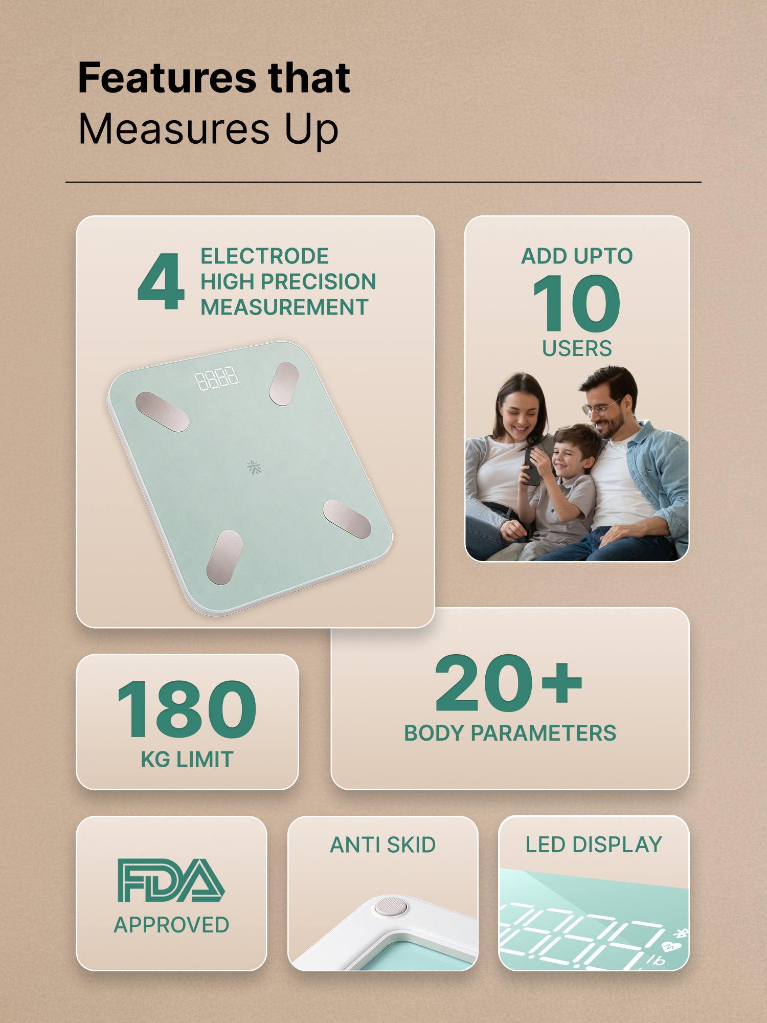 cult Smart Body Fat Scale, US FDA Approved, 20+ Parameters, BMI, 10 members, Bluetooth Weight Machine, Body Fat Analyzer, LED Display, Green