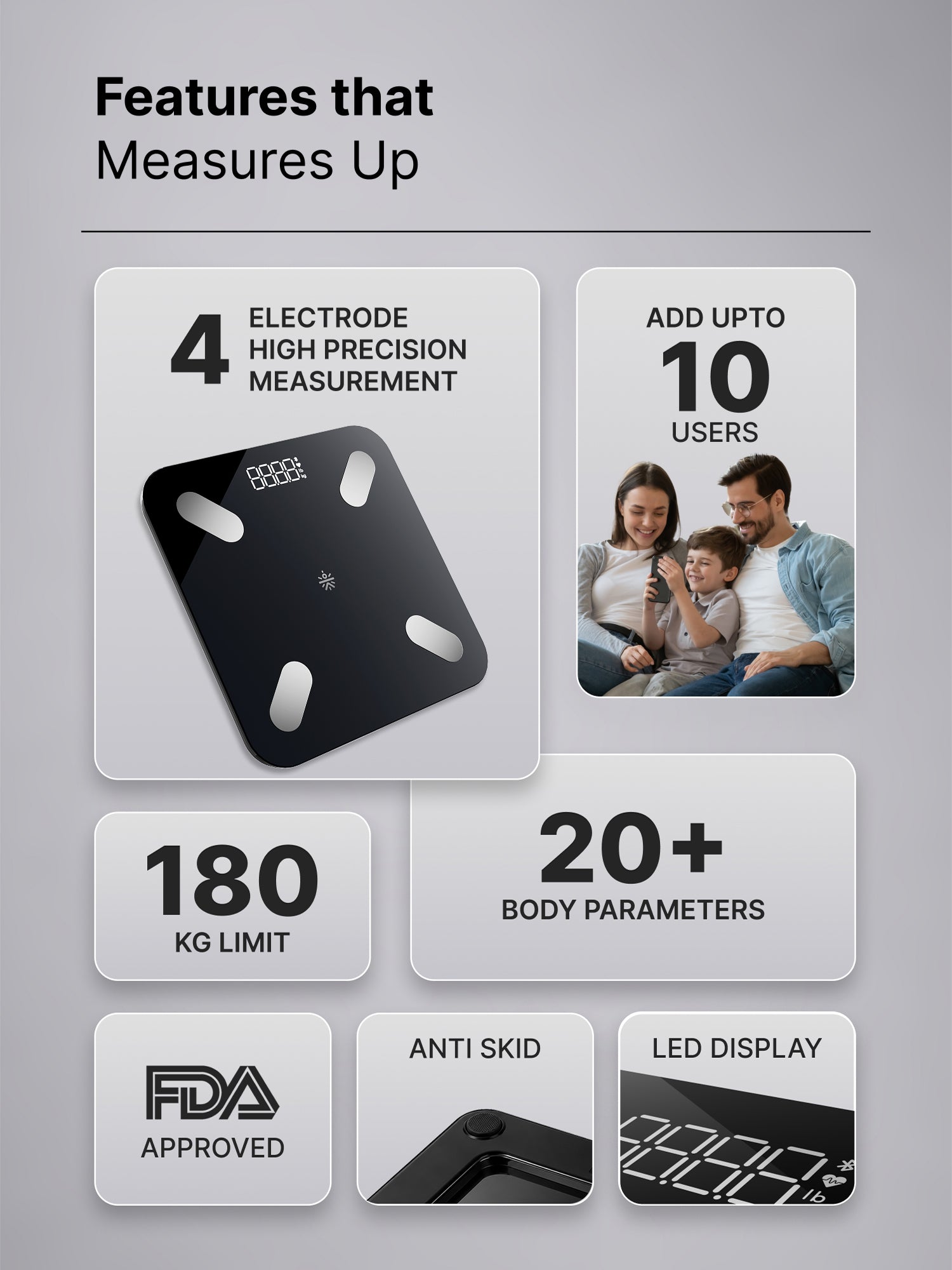 cult Smart Body Fat Scale, US FDA Approved, 20+ Parameters, BMI, 10 members, Bluetooth Weight Machine, Body Fat Analyzer, LED Display.