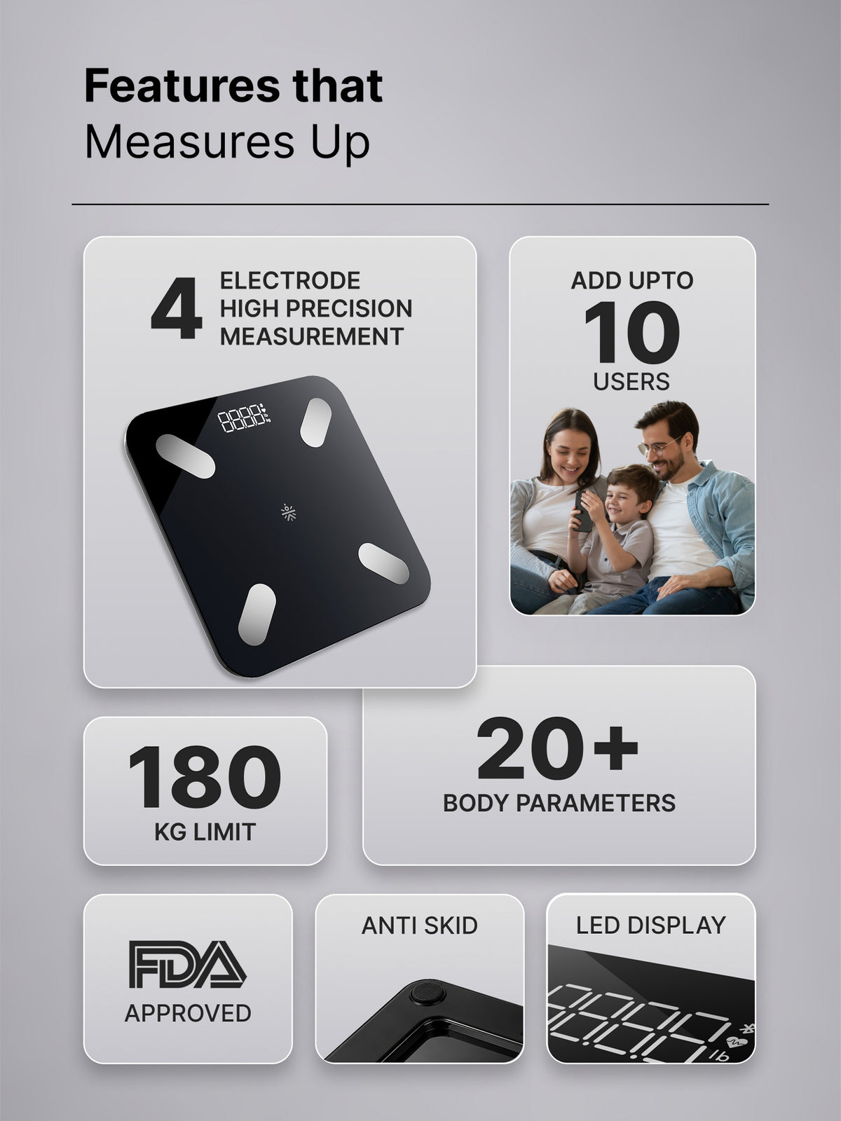 cult Smart Body Fat Scale, US FDA Approved, 20+ Parameters, BMI, 10 members, Bluetooth Weight Machine, Body Fat Analyzer, LED Display.