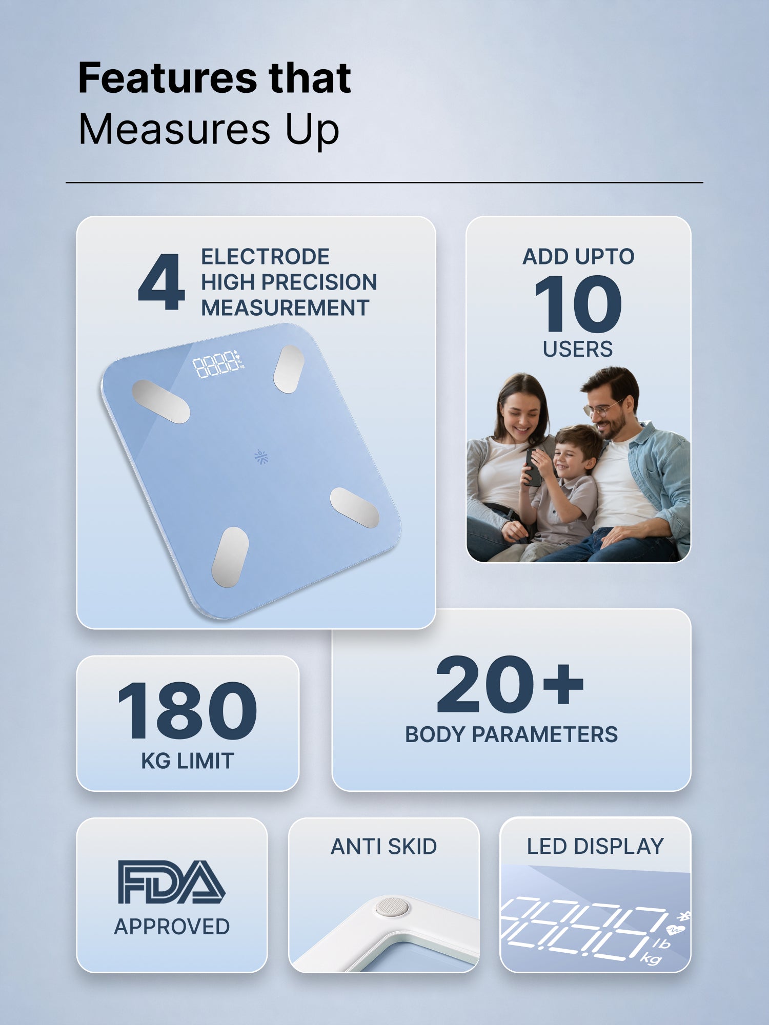 cult Smart Body Fat Scale, US FDA Approved, 20+ Parameters, BMI, 10 members, Bluetooth Weight Machine, Body Fat Analyzer, LED Display, Blue