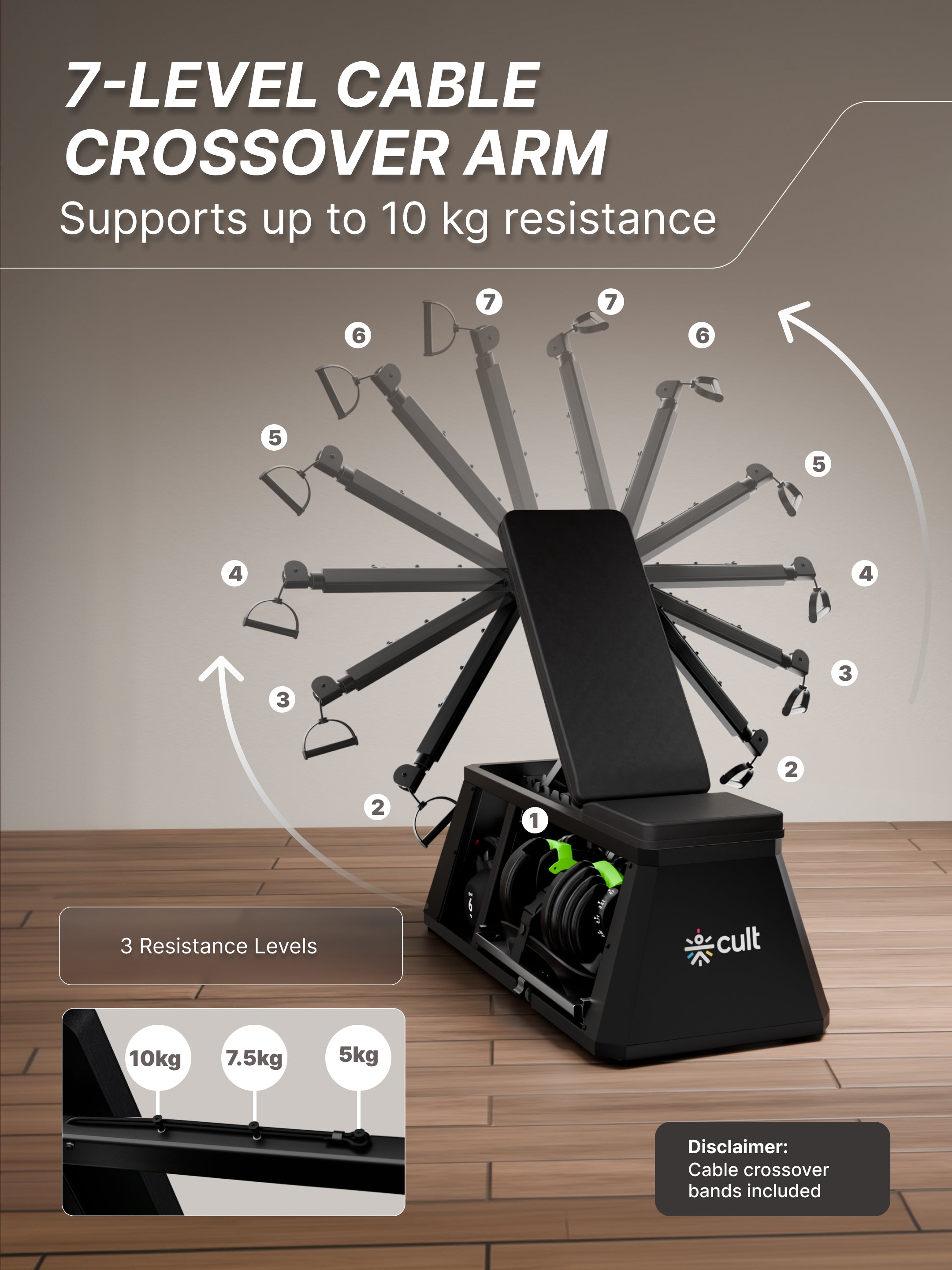 Cult 4 in 1 Multi Home Gym with Cable Crossover, Adjustable Bench,  Dumbbell & Weights Storage Rack | 300 Kg Capacity | 8-Level Incline/Decline | 3 Resistance Levels | Perfect for Home Gym