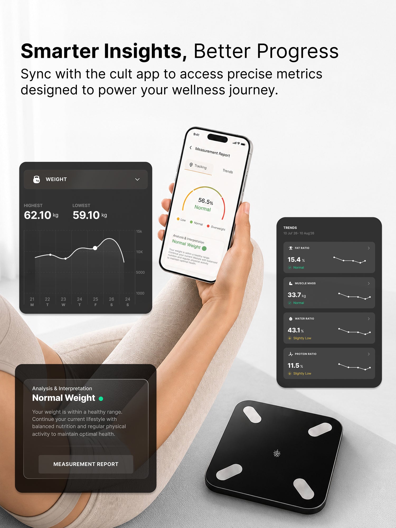 cult Smart Body Fat Scale, US FDA Approved, 20+ Parameters, BMI, 10 members, Bluetooth Weight Machine, Body Fat Analyzer, LED Display.