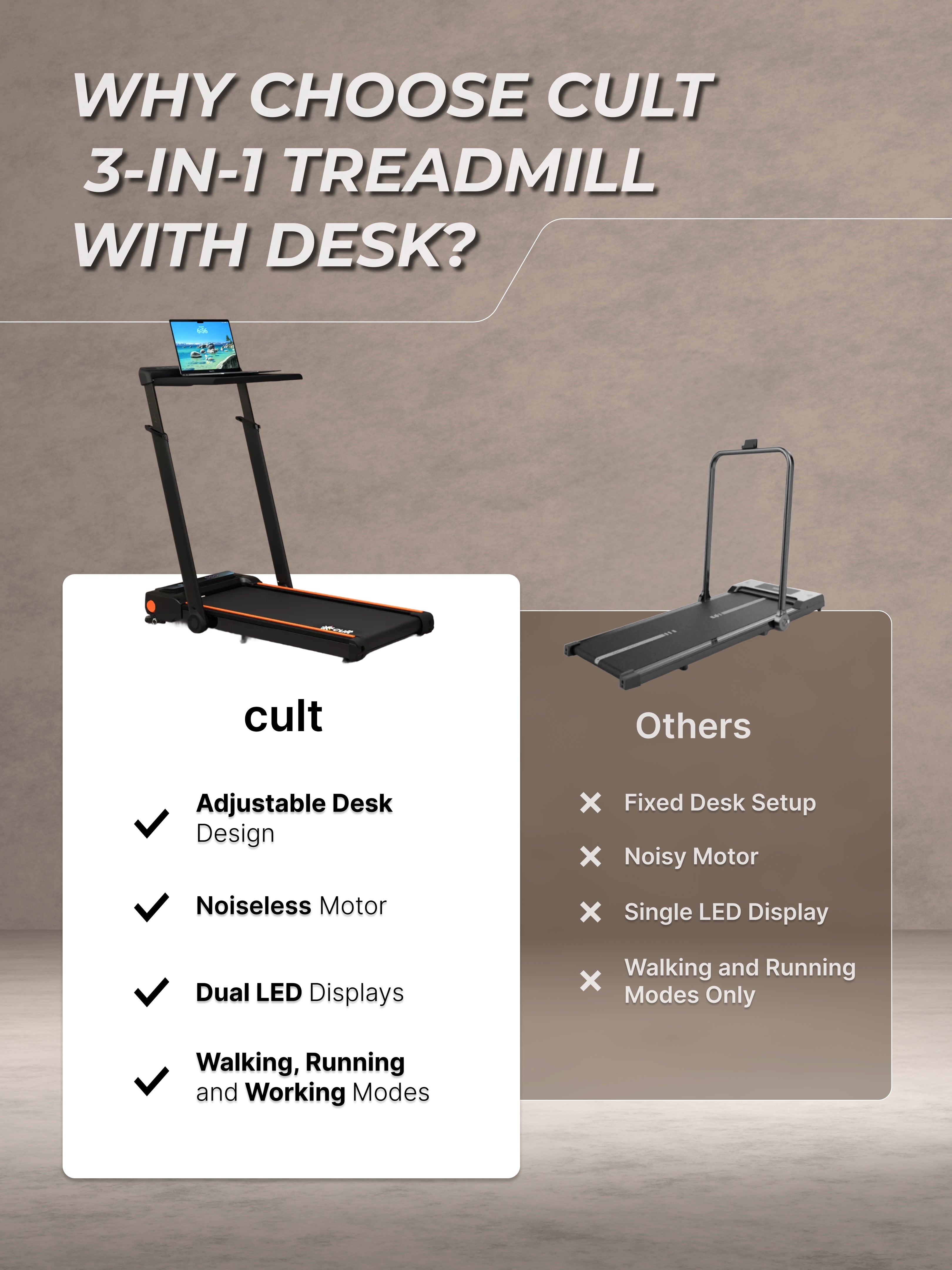Cult Treadmill with Desk 5.5 HP Peak Motorized 3 in 1 Foldable Treadmill for Home Workout | Max User 120kg, Speed up to 12 km/hr with Adjustable & Detachable Desk with Tablet Holder (with 6 Months Extended Warranty)