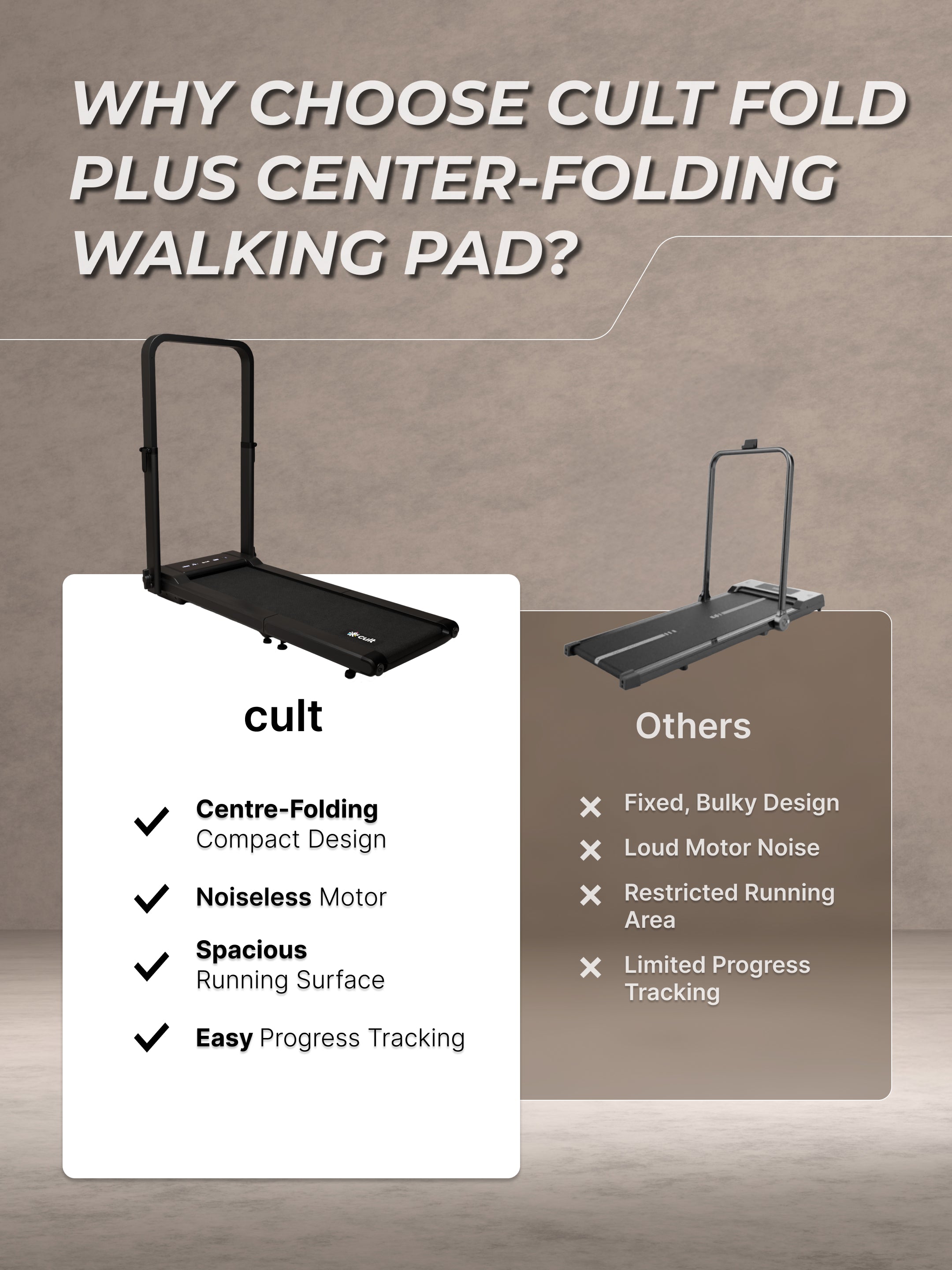 Cult Fold Plus Center-Folding Walking Pad with 5HP Motor with Easy Remote Control | Max User 130kg | Top Speed 6kmph | Running Deck 39.3 x 15.7 inches | Space Saving & Perfect for Home use Treadmill