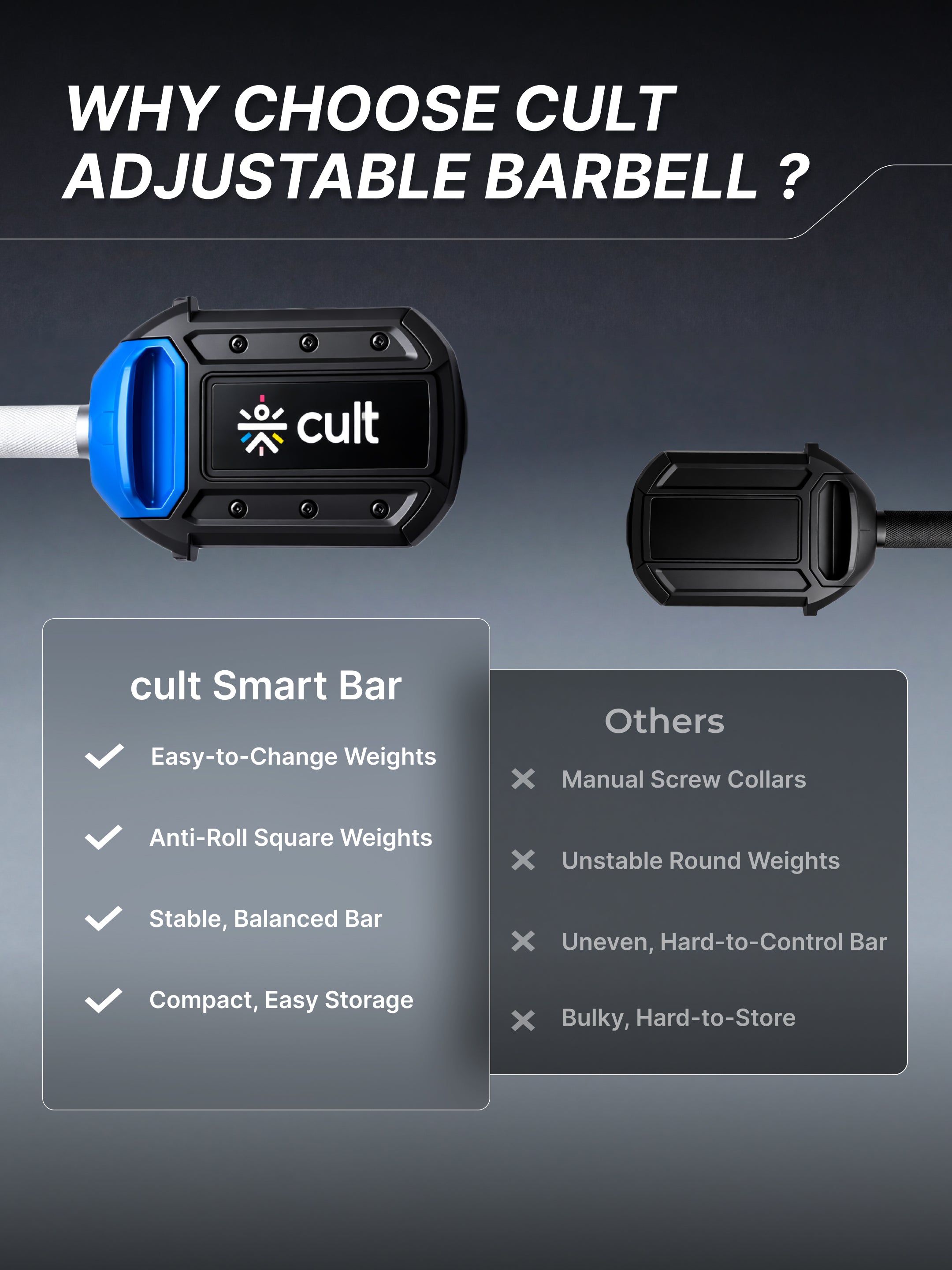 Cult Smartbar 20 Kg Adjustable Barbell with 3 pairs of Multi-grip weight plates, 2-in-1 use as free weights dumbbells & Barbell rod |  Perfect for Home Strength Training