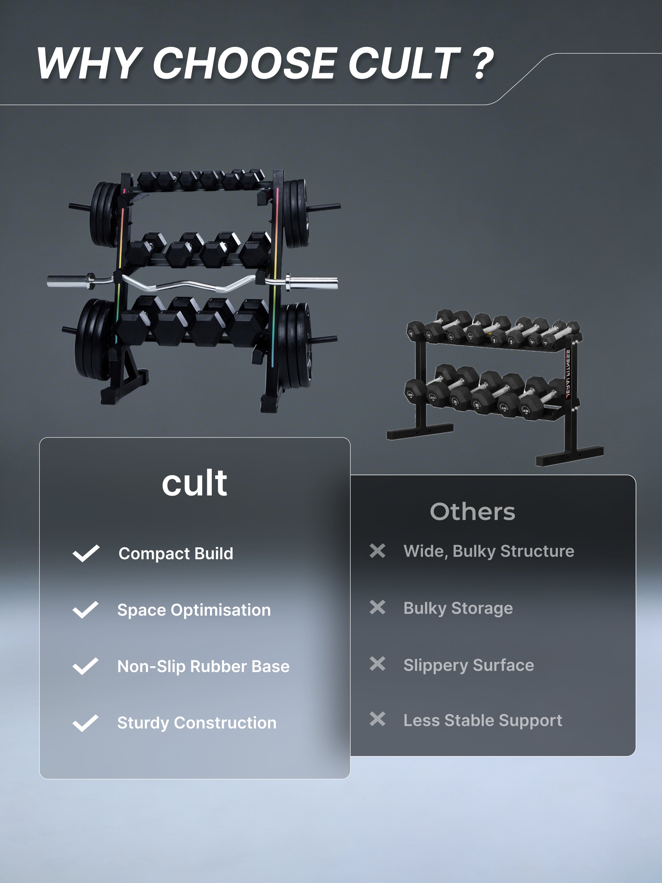 Cult 3 Level Storage Rack for weights (Rod, Plates & Dumbbell) | 300 Kg Max Load | Compact, Stable & Space-Efficient Design for home use (with 6 Months Extended Warranty)