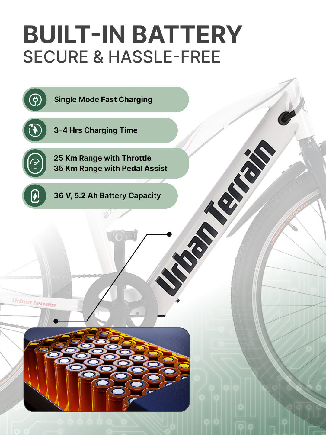 BOLTON27.5TWHITE with 3.5 hrs Fast Charge, Cycling Event BLDC Motor 27.5 inches Single Speed Lithium-ion (Li-ion) Electric Cycle, Ideal for Unisex, 15+ Years