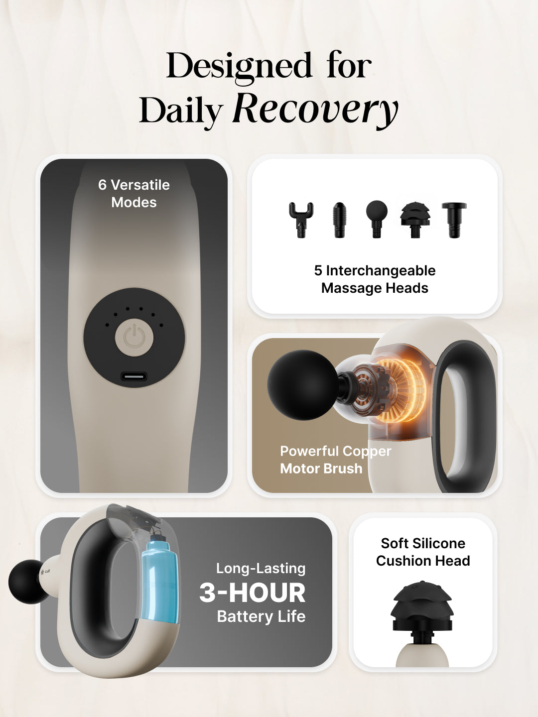 Cult Halo Premium Full Body Gun Massager with Multi-Grip Handle, 5 Massage Heads & 6 Adjustable Speeds, 3 hour battery, Cream