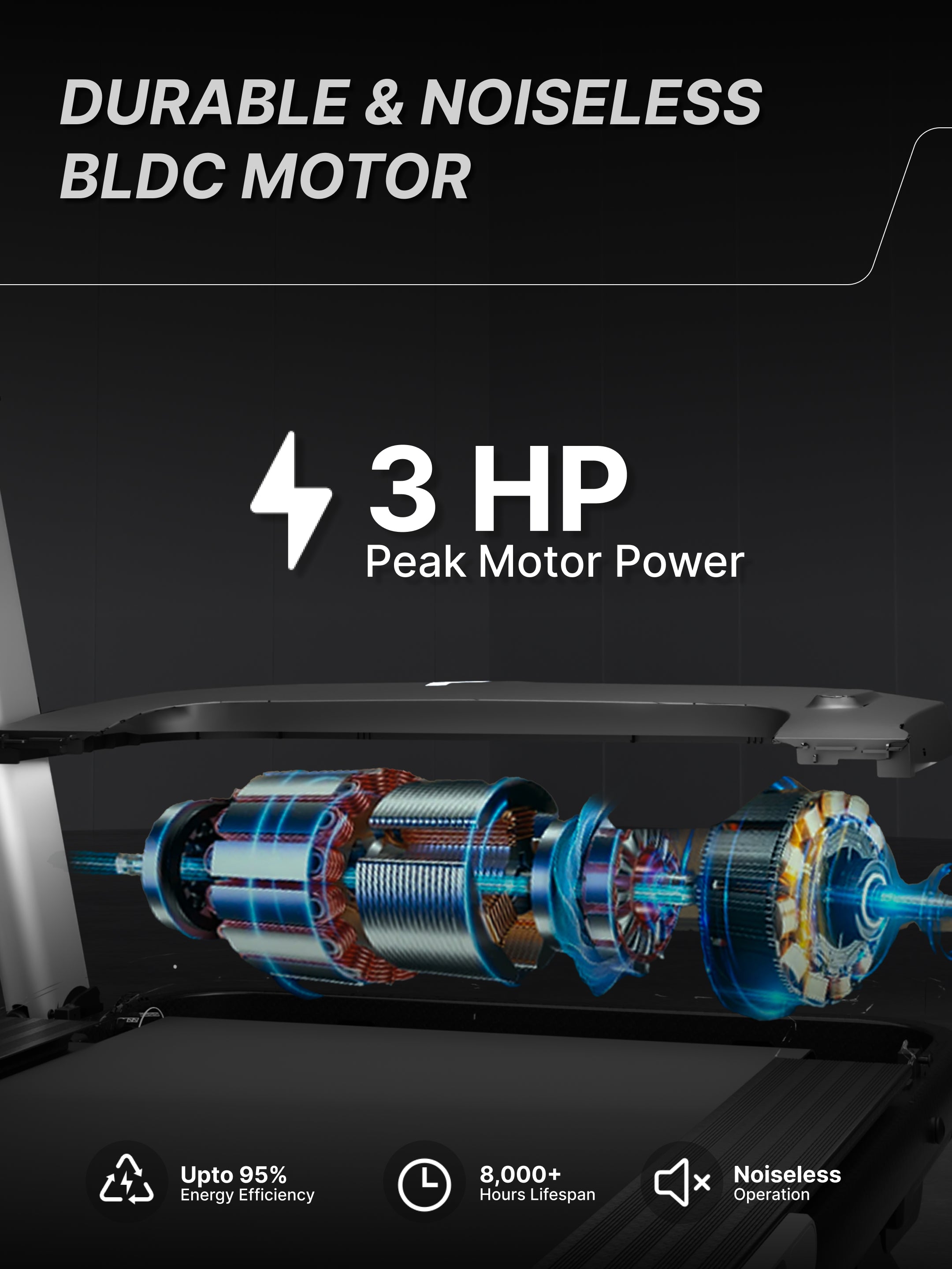 Fitkit by Cult FT100 Smart Incline Motorised Treadmill | 3HP BLDC Motor | 110kg Capacity | 15-Level Auto Incline | 12 km/hr Speed | Foldable & Easy-Move Wheels | 12 Preset Workout | Ideal for Home Use