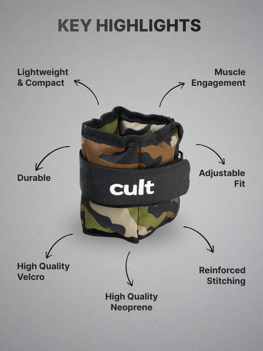 1kg x 2 Ankle & Wrist Bands Camouflage for Men & Women