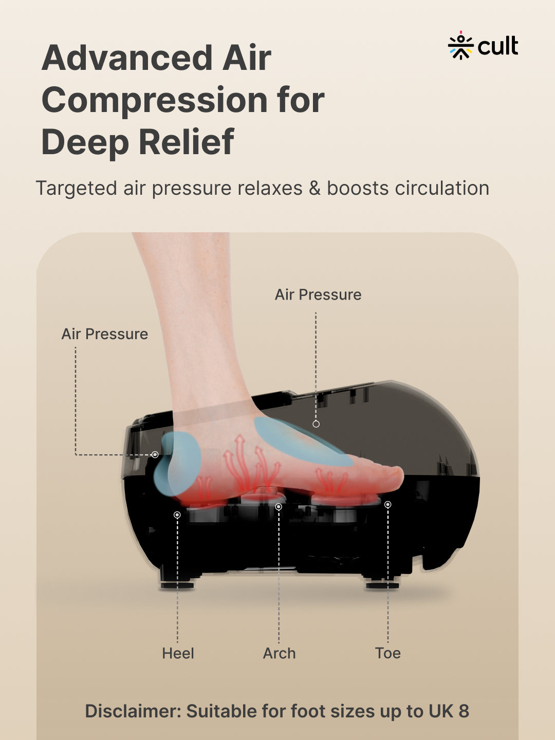 Cult Fitkit Pulse Foot massager with Air compression, Vibration & Shiatsu therapy, Pain Relief, Boost Blood Circulation - Suitable for Foot Size UK 8 and Below