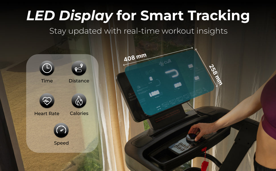 3 smartstridesprint aplus