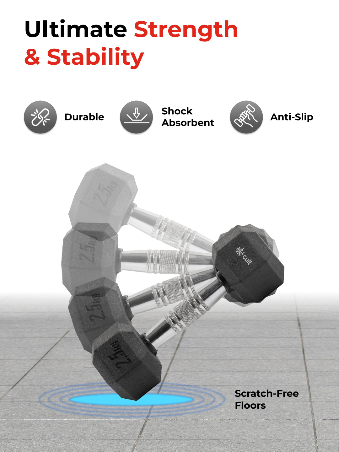 Cult 2.5Kg Hex Dumbbells For Home & Gym Exercises, Set of 2, (Black)